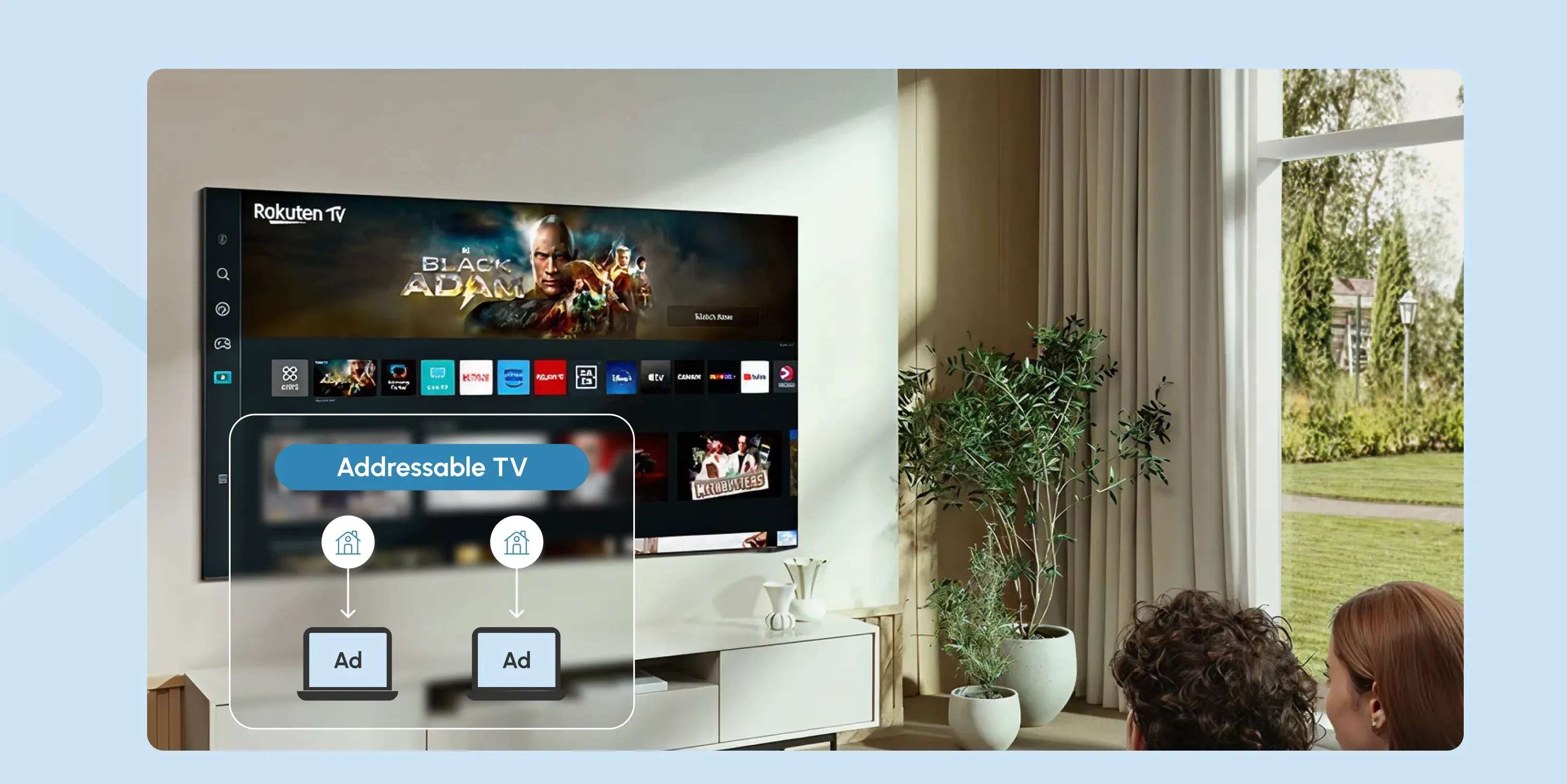 Addressable Advertising