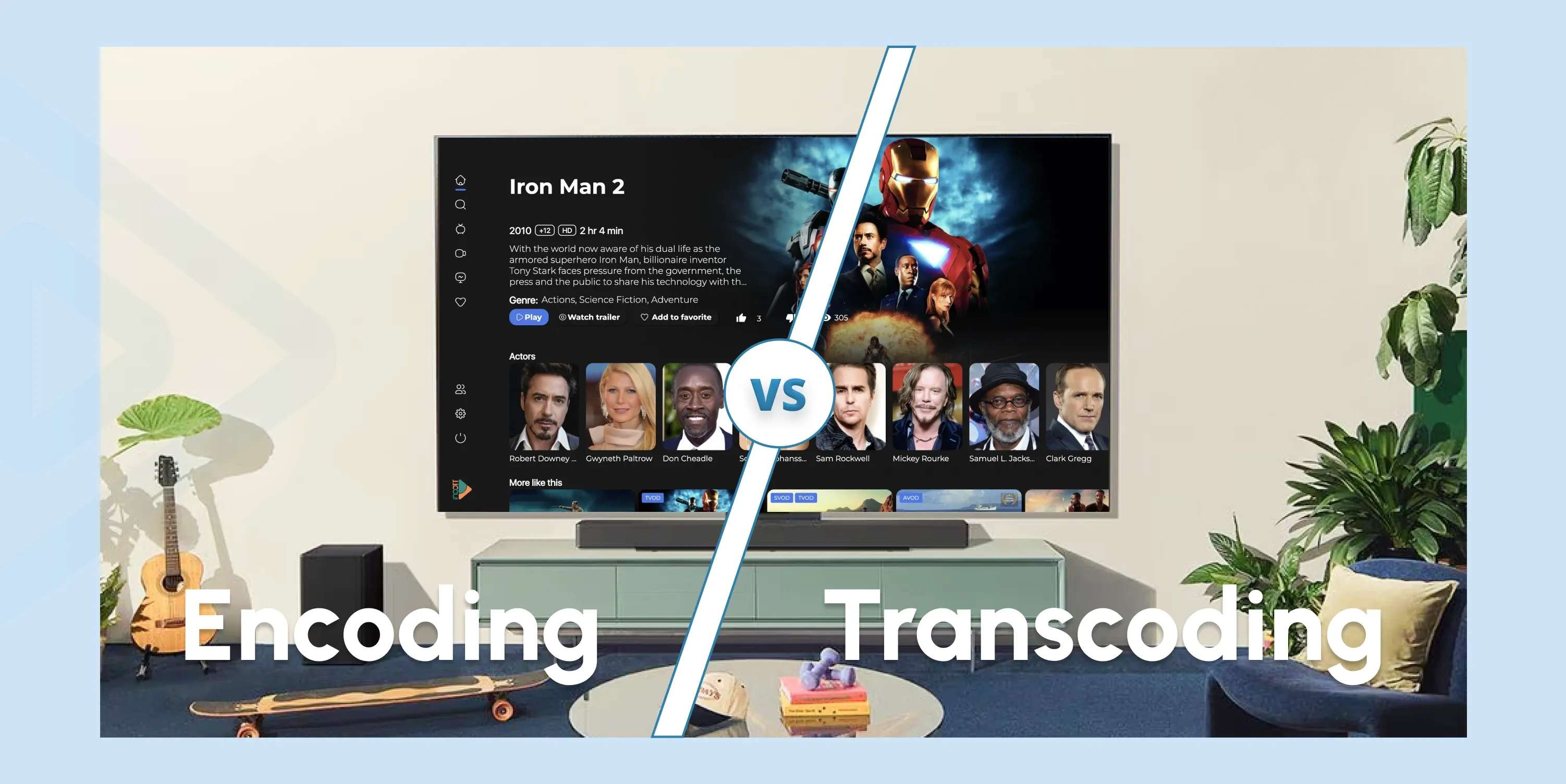 Encoding vs Transcoding: Key Differences for OTT Streaming 