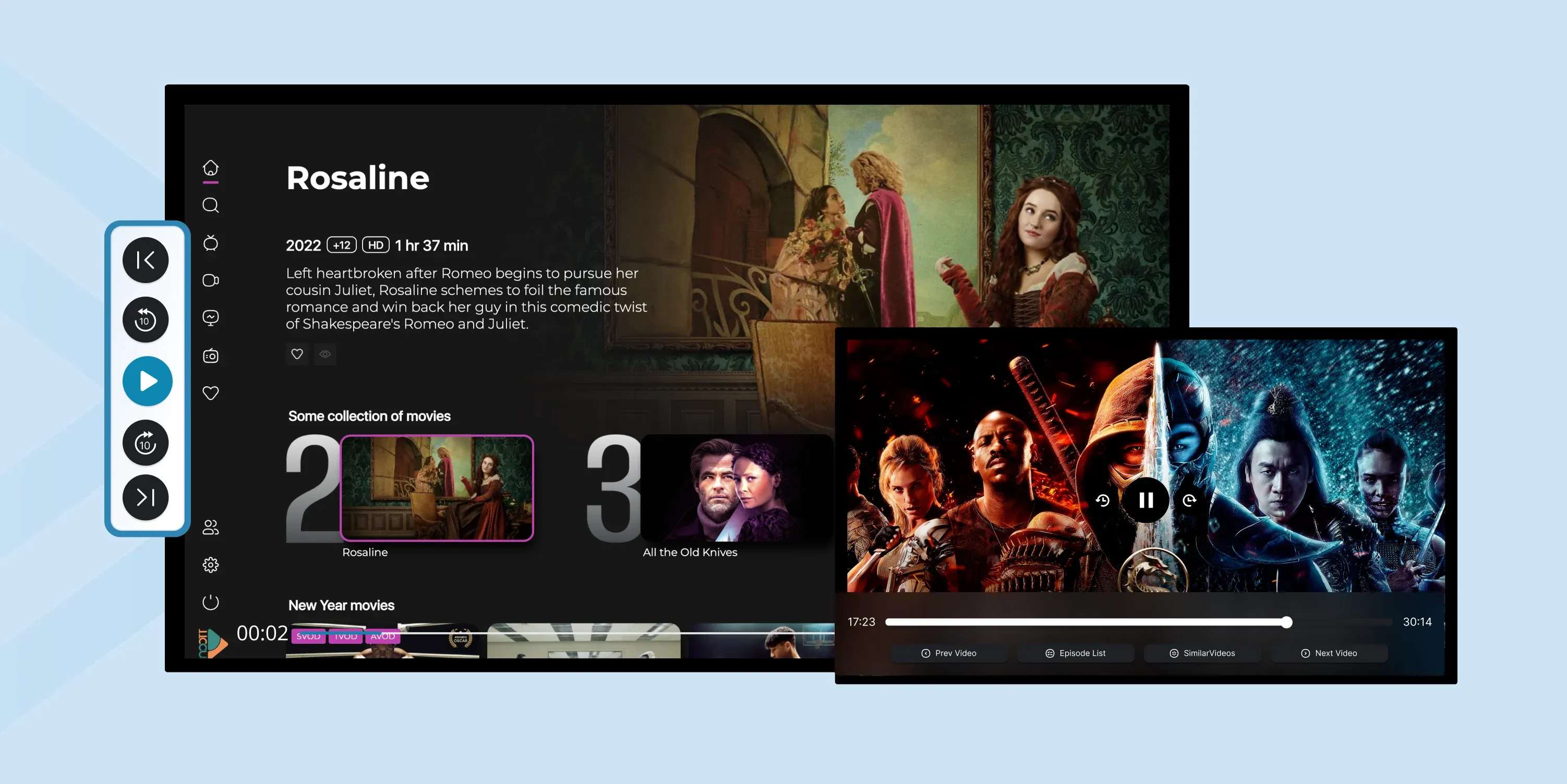 NVOD (Near Video on Demand)