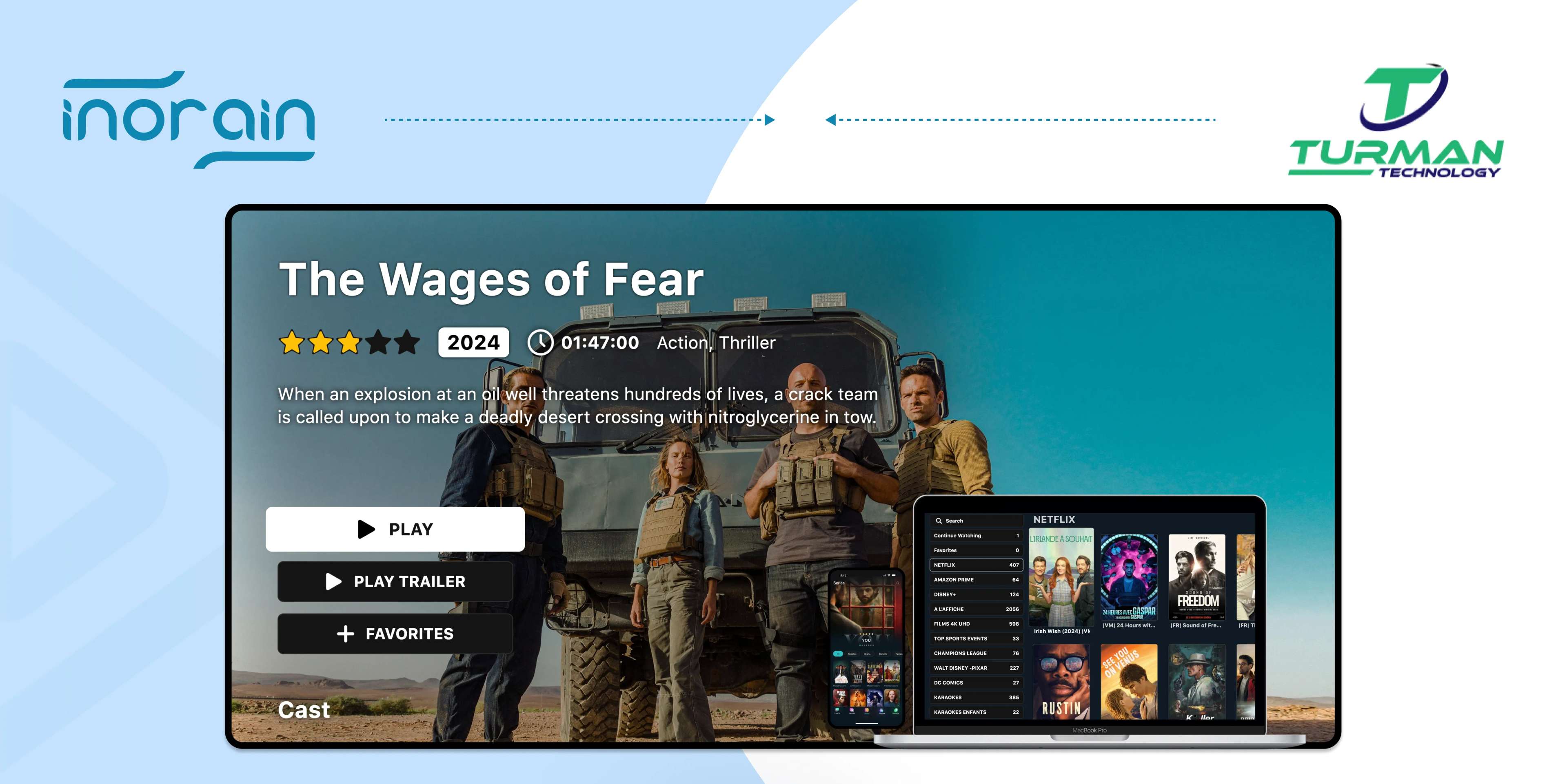 How inoRain OTT Helps Turman Technology Empower African Content Streaming