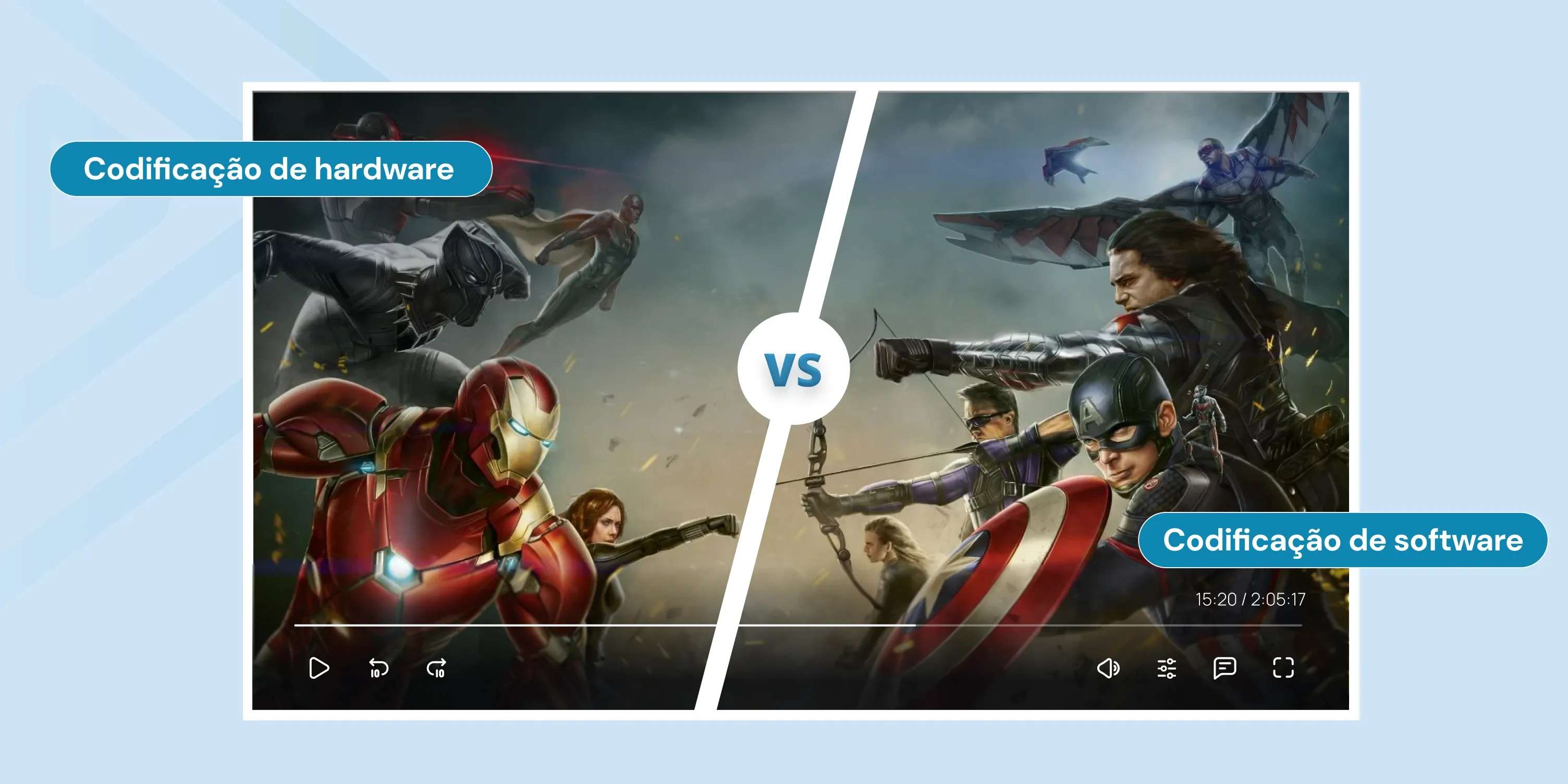 CODIFICAÇÃO POR HARDWARE VS. SOFTWARE: GUIA PARA STREAMING OTT