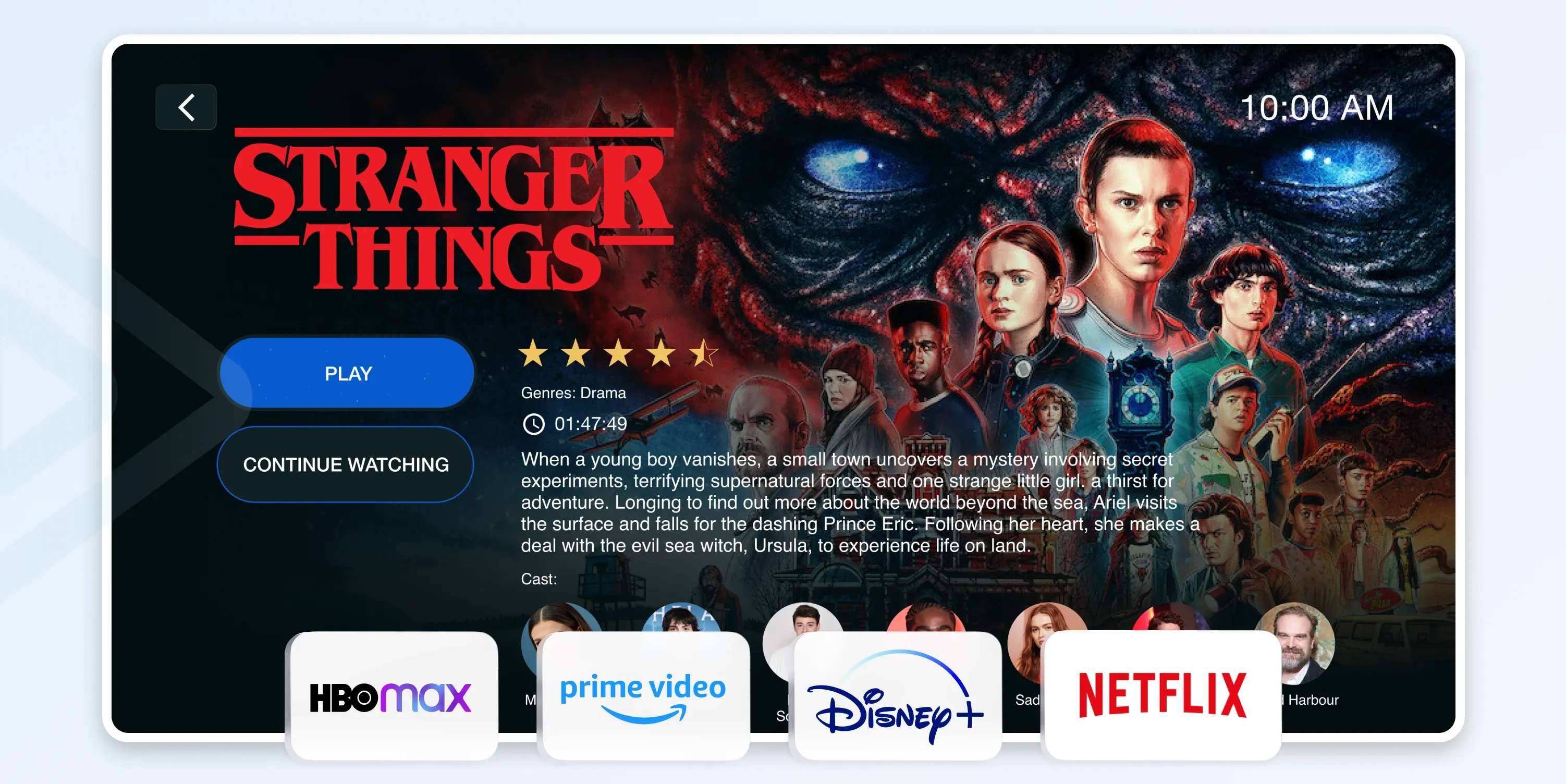 O QUE É CLOUD TV? BENEFÍCIOS E CASOS DE USO