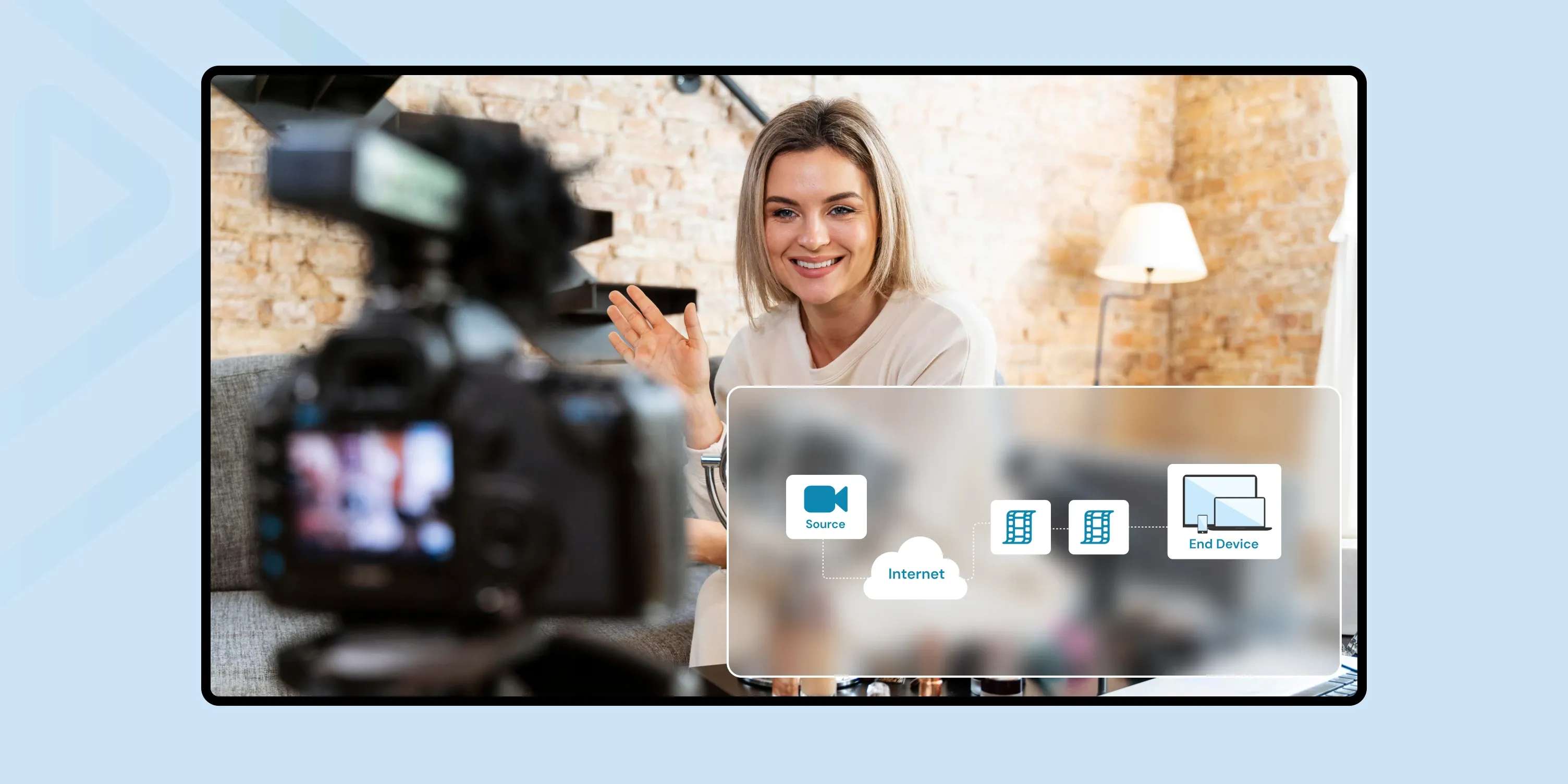 what is video latency