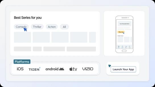 Smart TV & Mobile Support