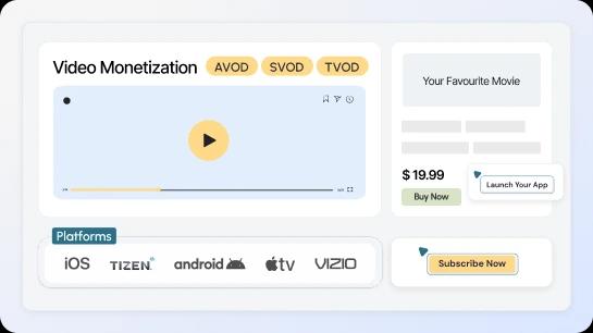 Monetization Models