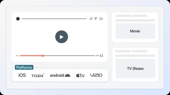 AI-Powered Recommendations