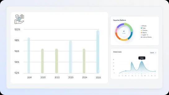 Real-Time Analytics