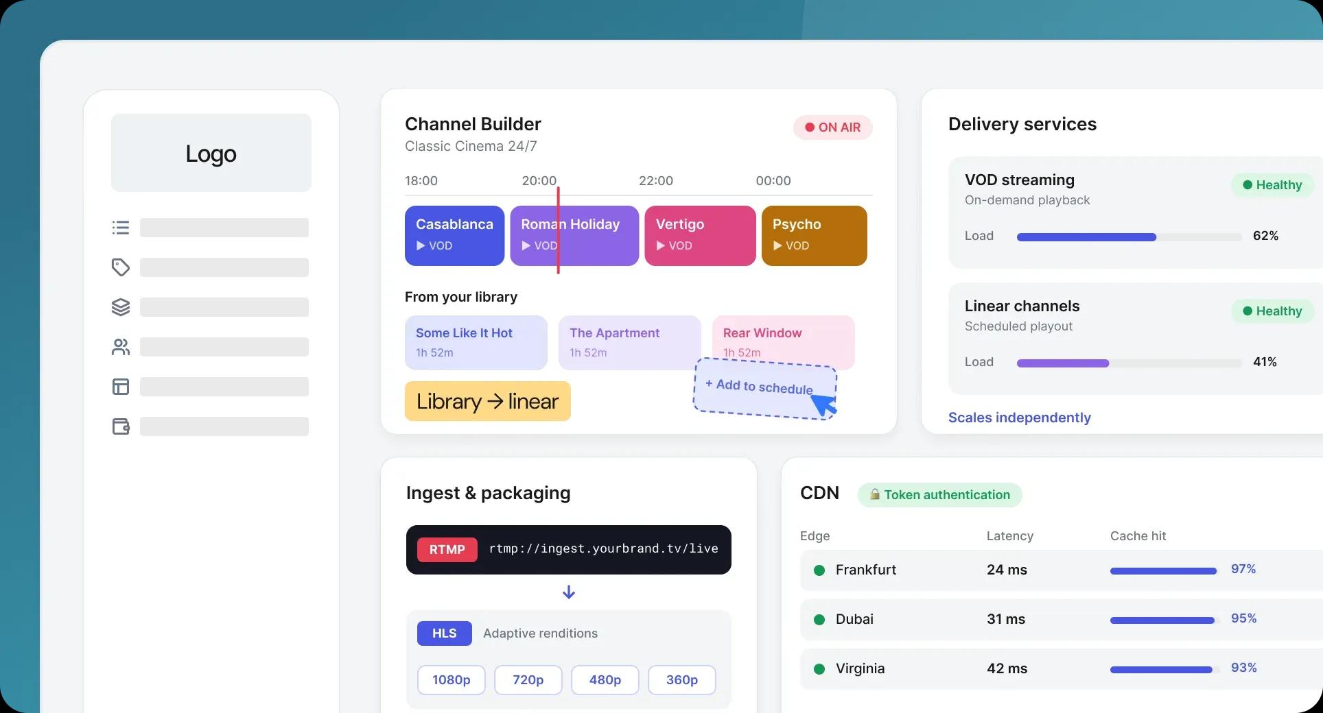 14.04.2026 - Channel Builder