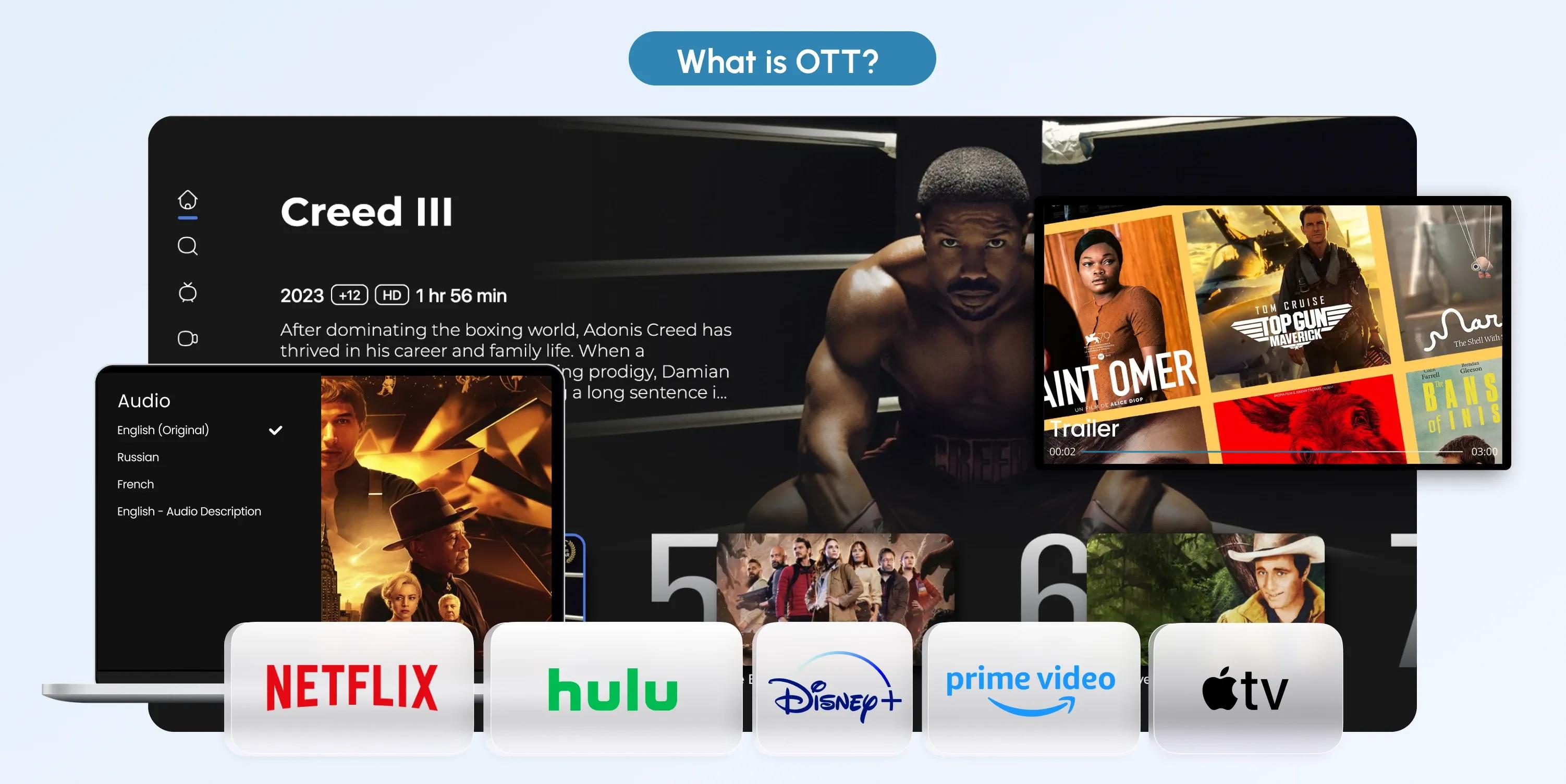 linear tv vs ott