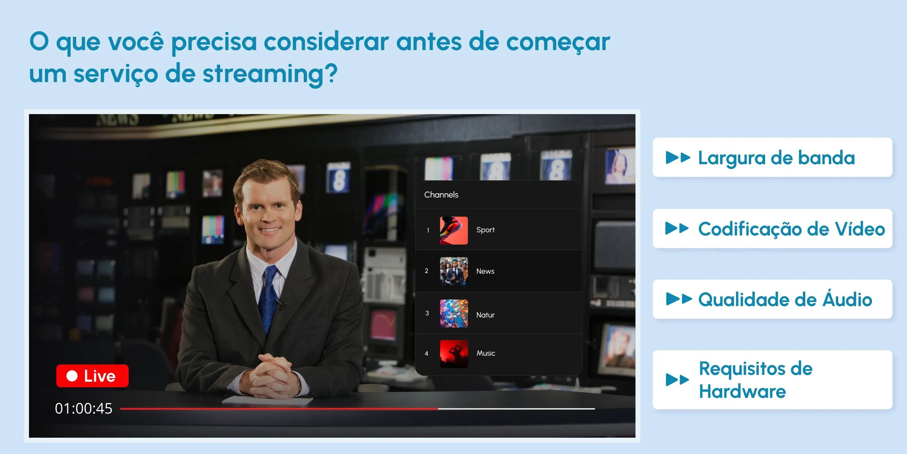how to start a streaming service