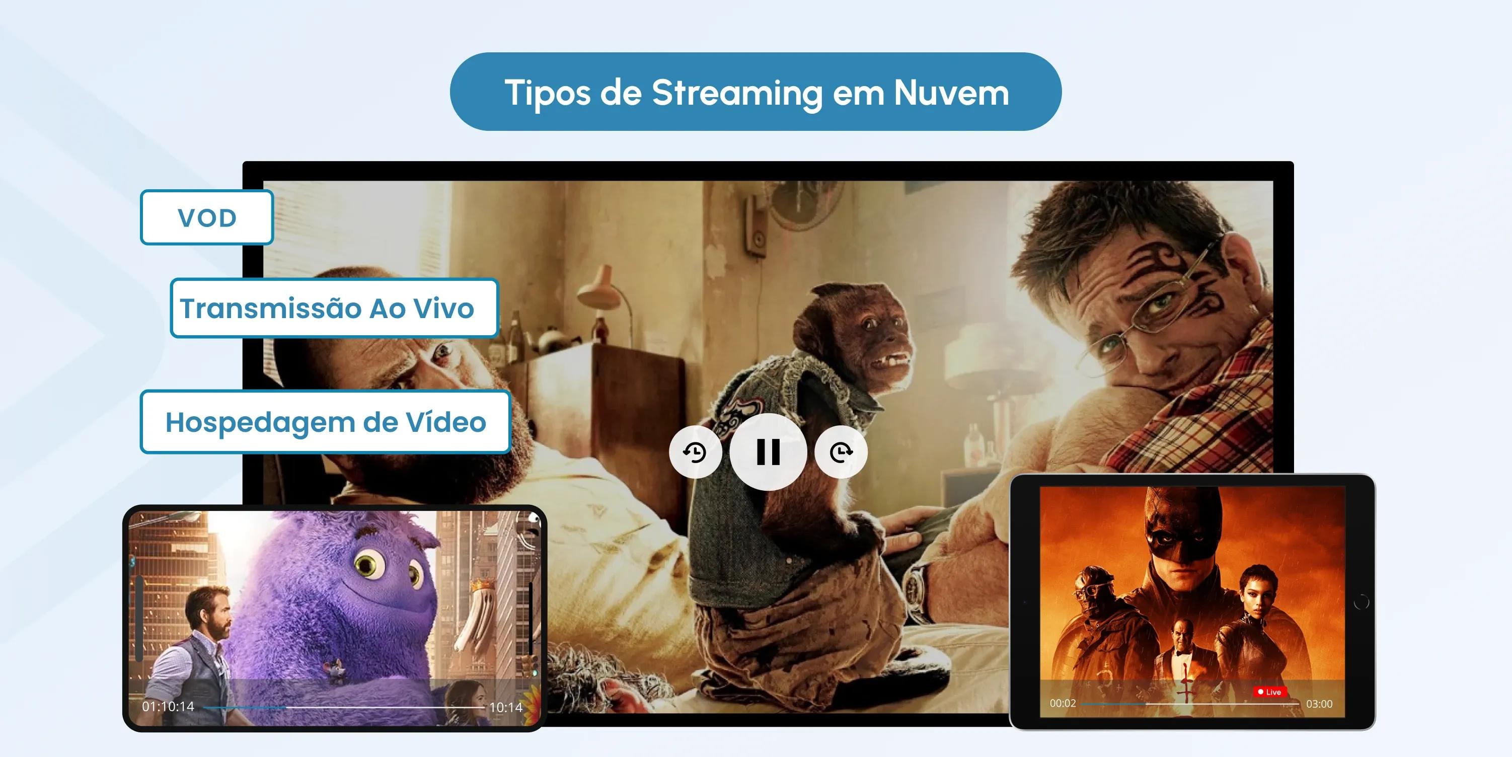 what is cloud streaming