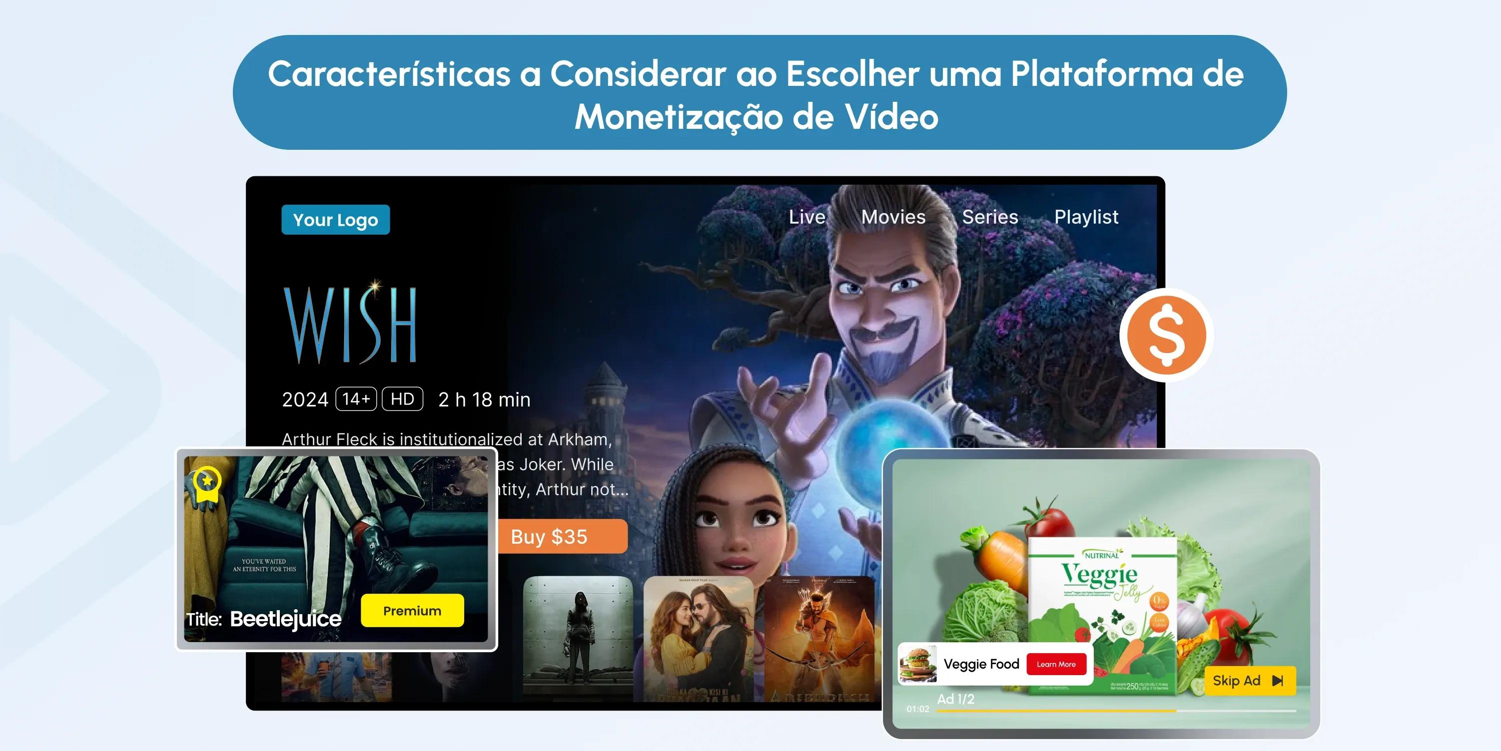 video monetization platforms