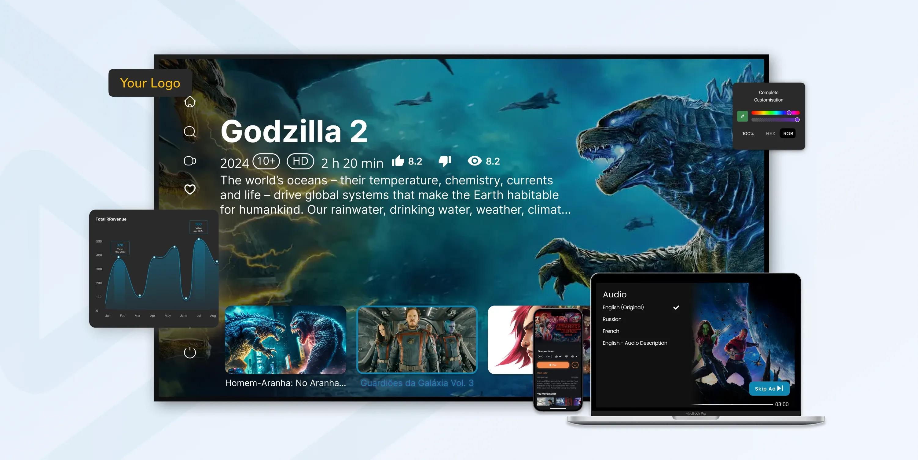 Custom OTT Platform Development: How to Start an OTT Business