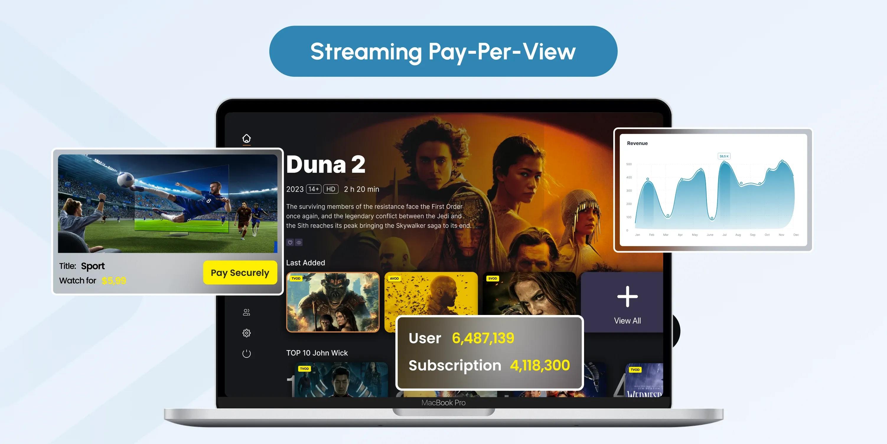 pay per view streaming