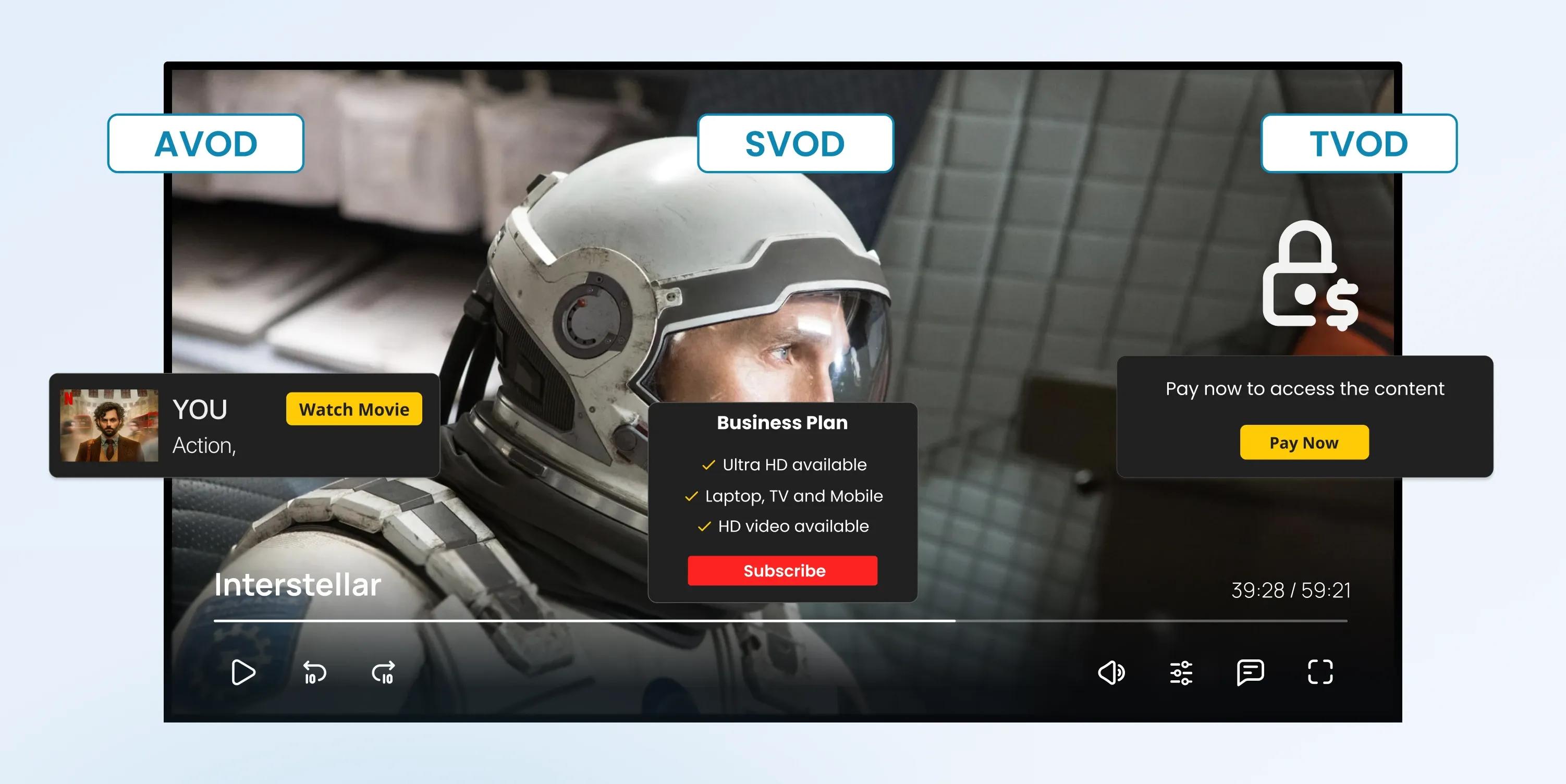 streaming advertising
