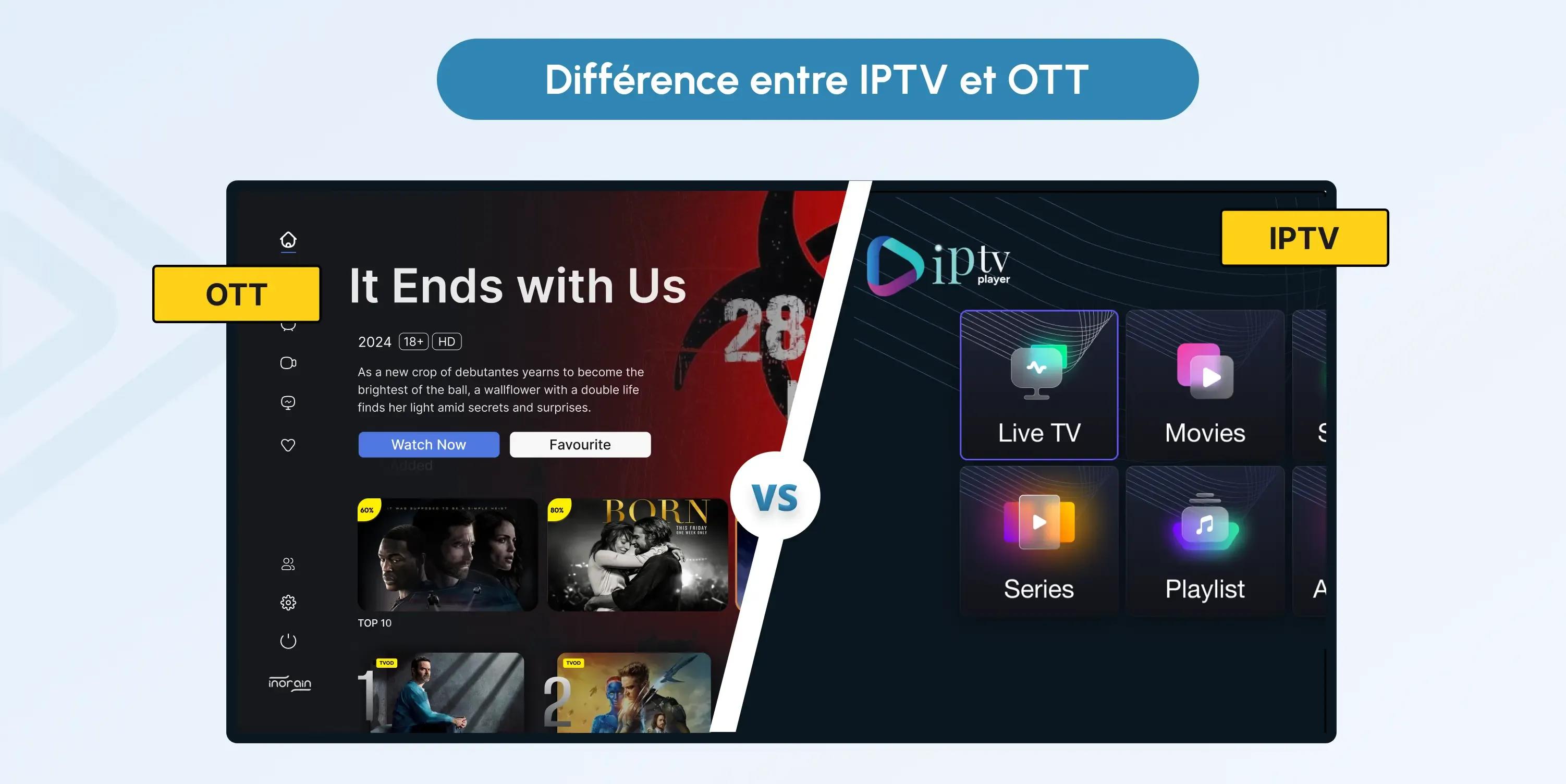 2 Difference between IPTV and OTT fr