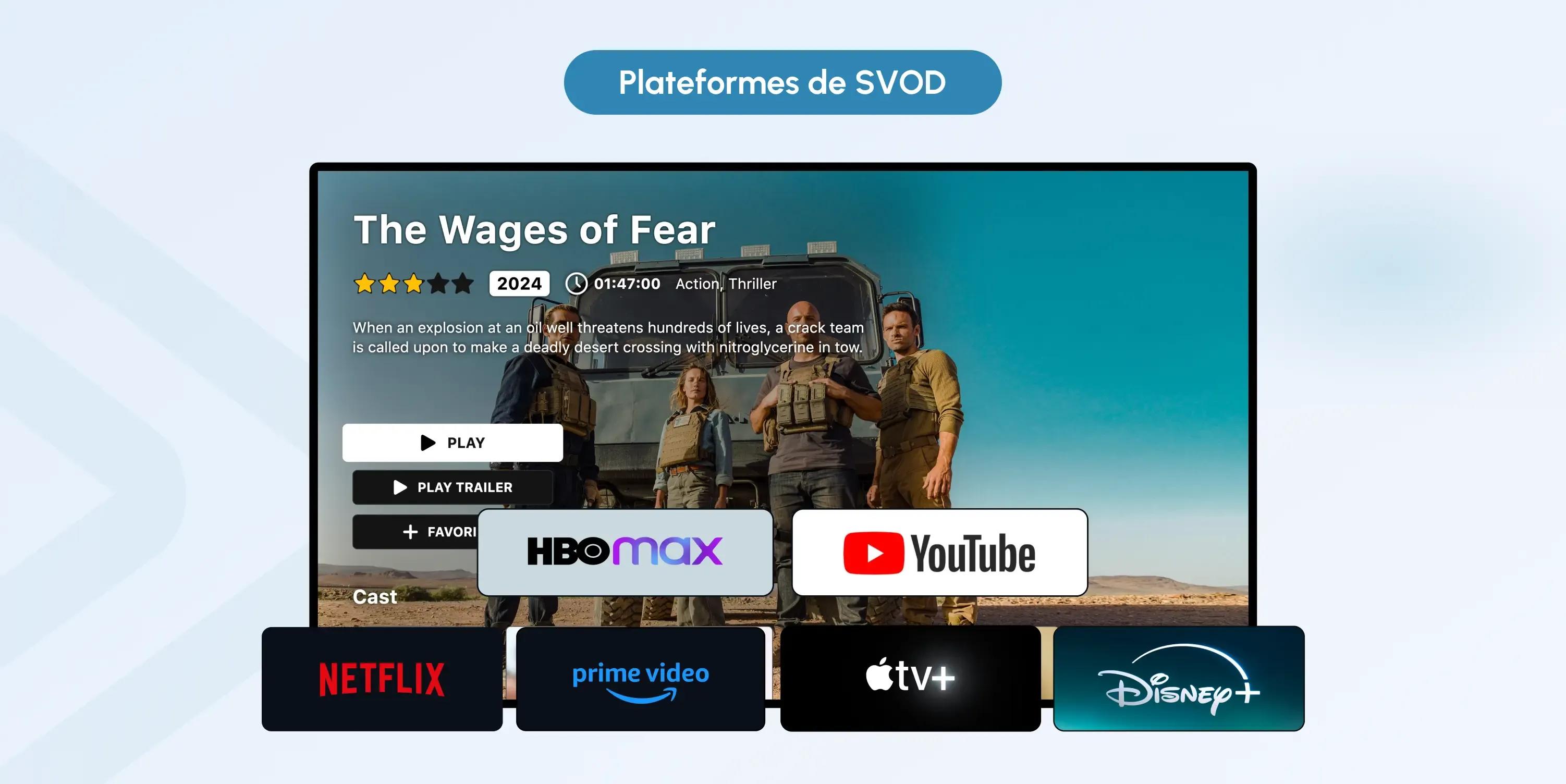 svod platforms fr