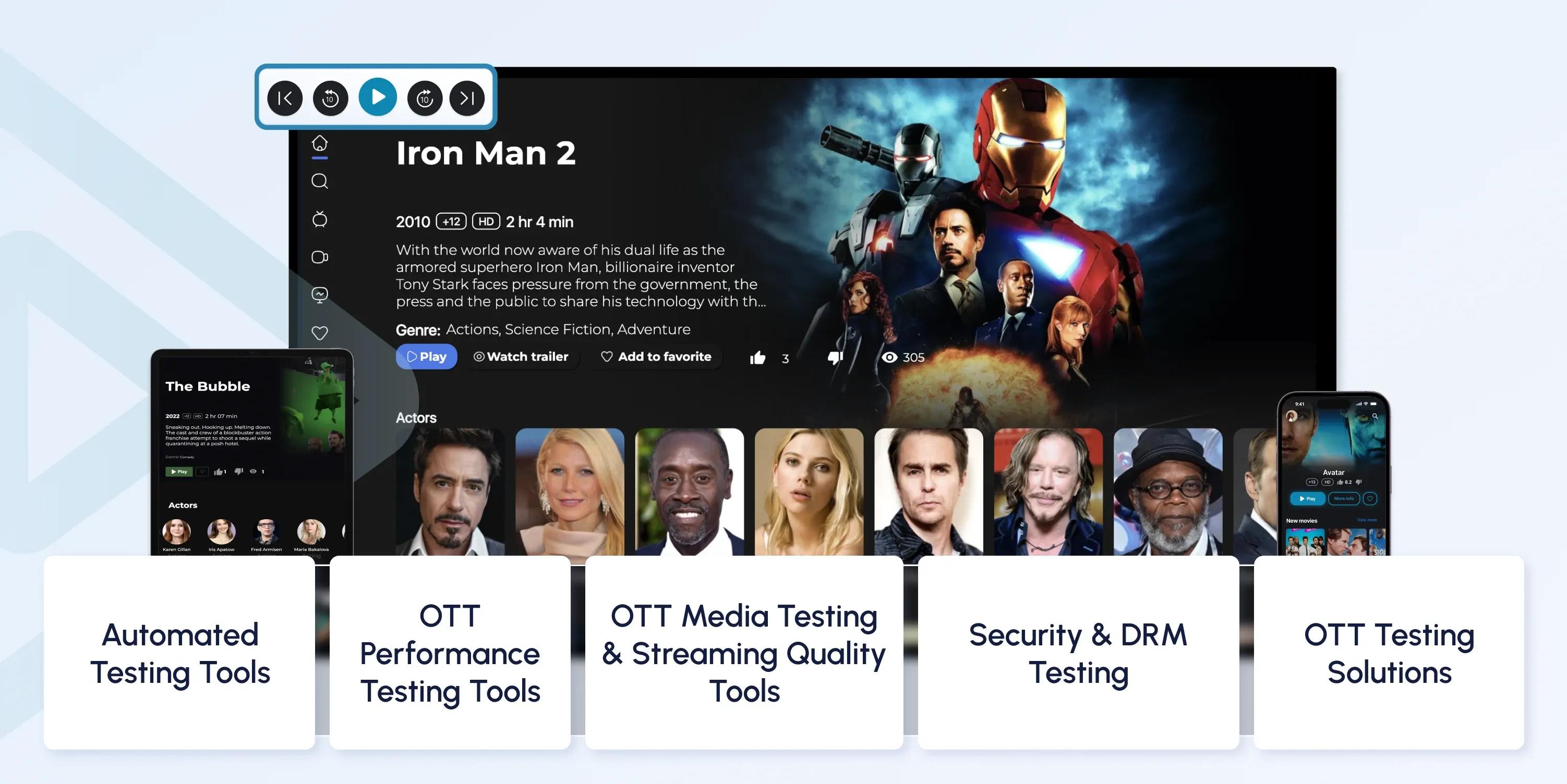 OTT Testing Tools