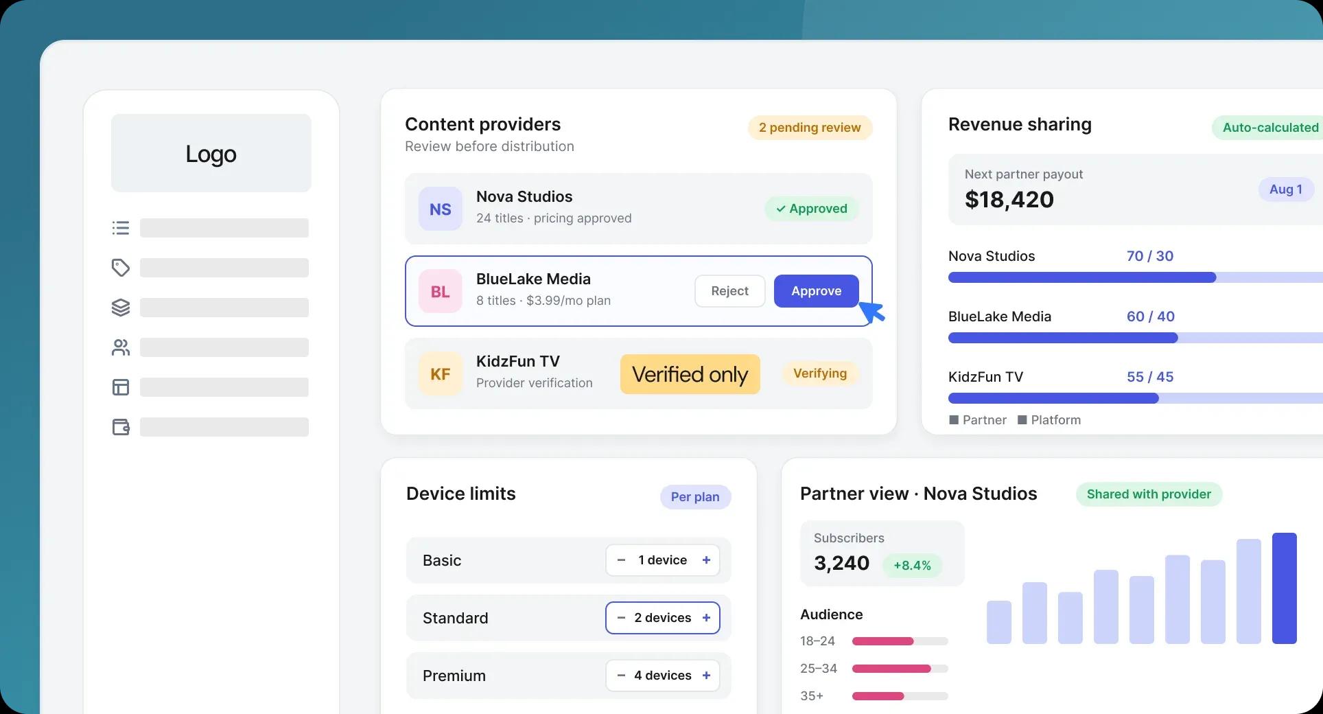 31.07.2026 - Content Partner Portal
