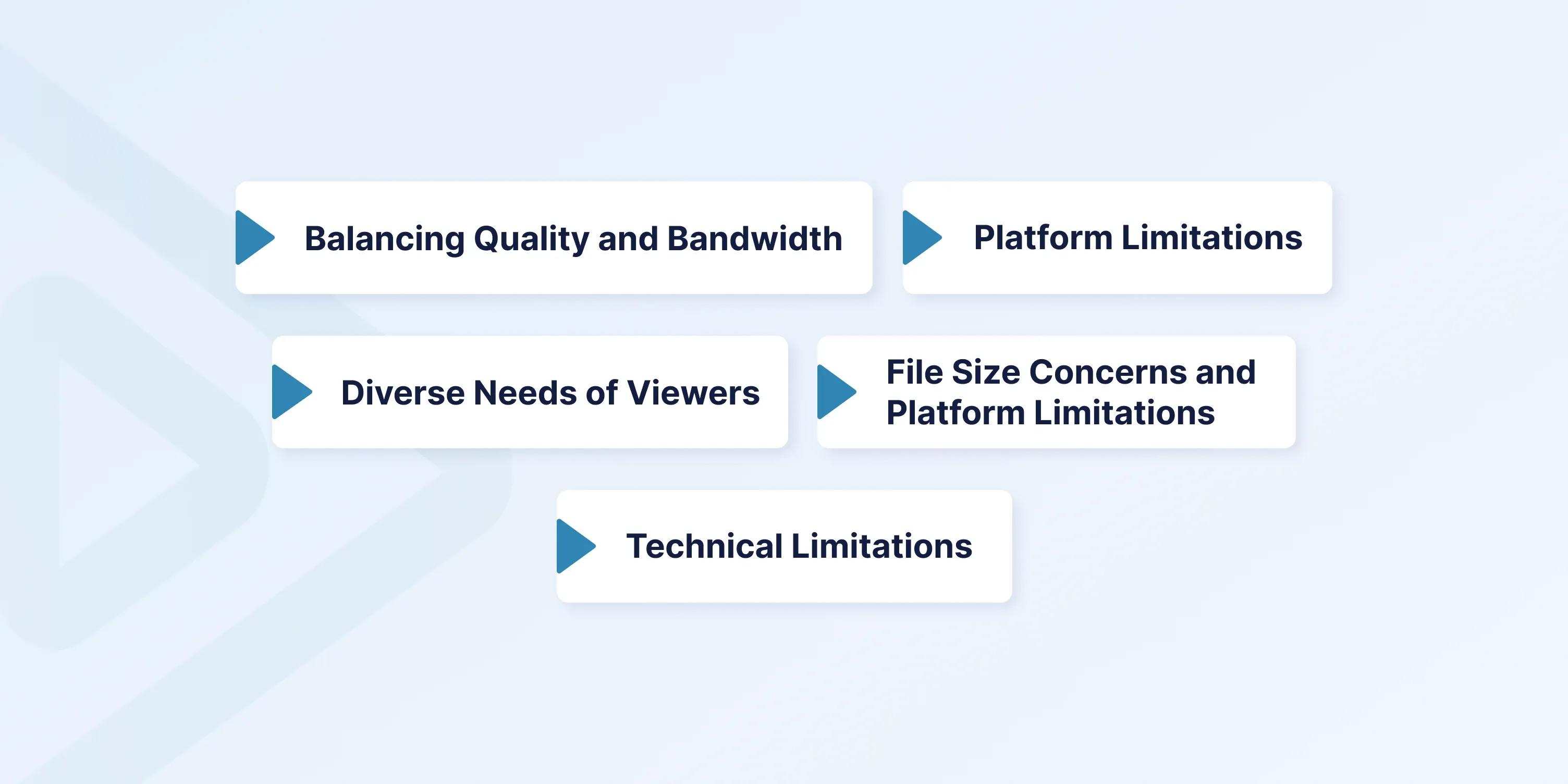 good audio bitrate for streaming