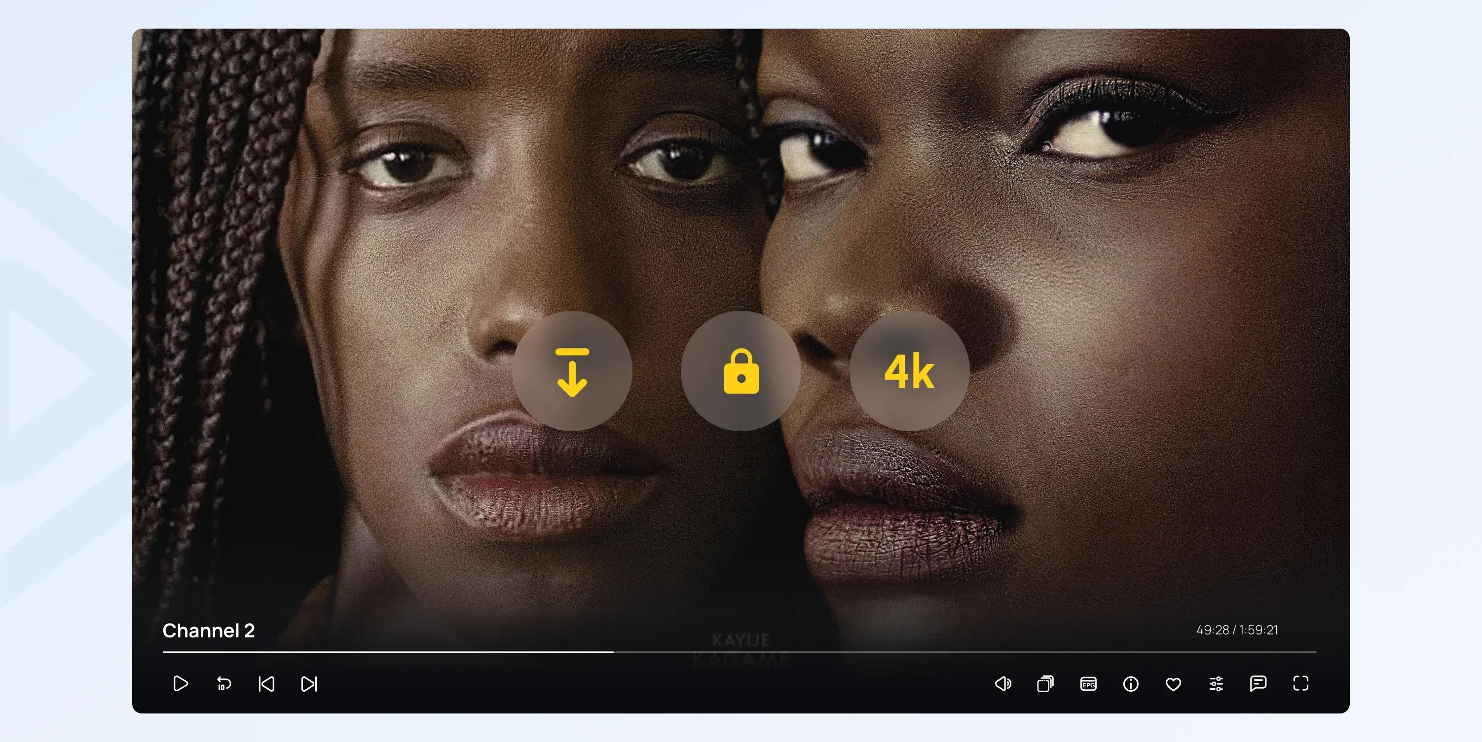 AES Video Encryption