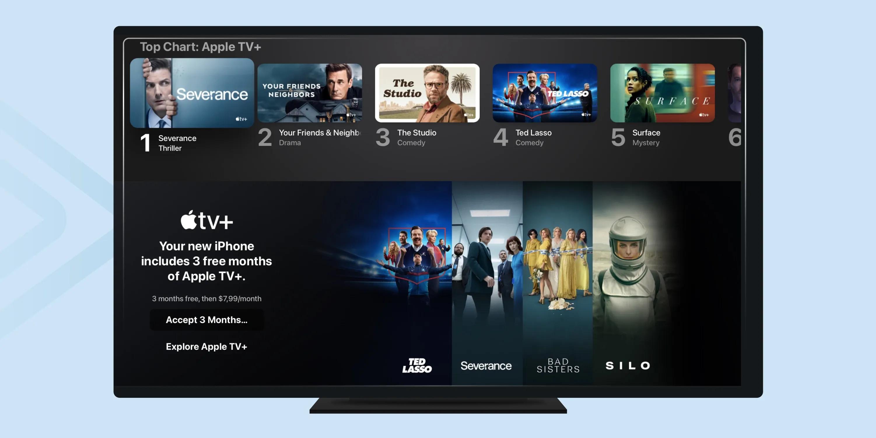 Apple TV's Content