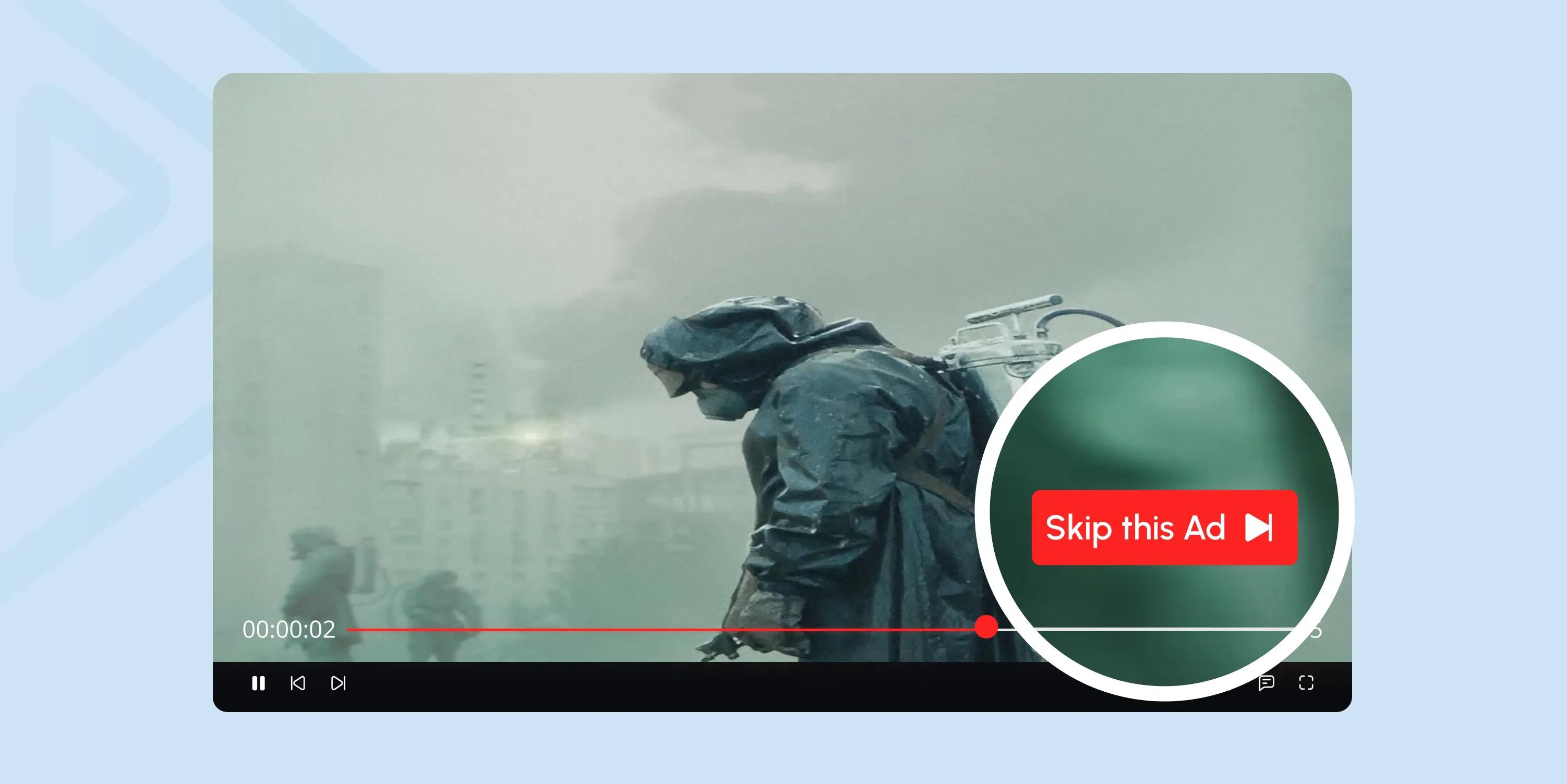 Pre-Roll Video Ads