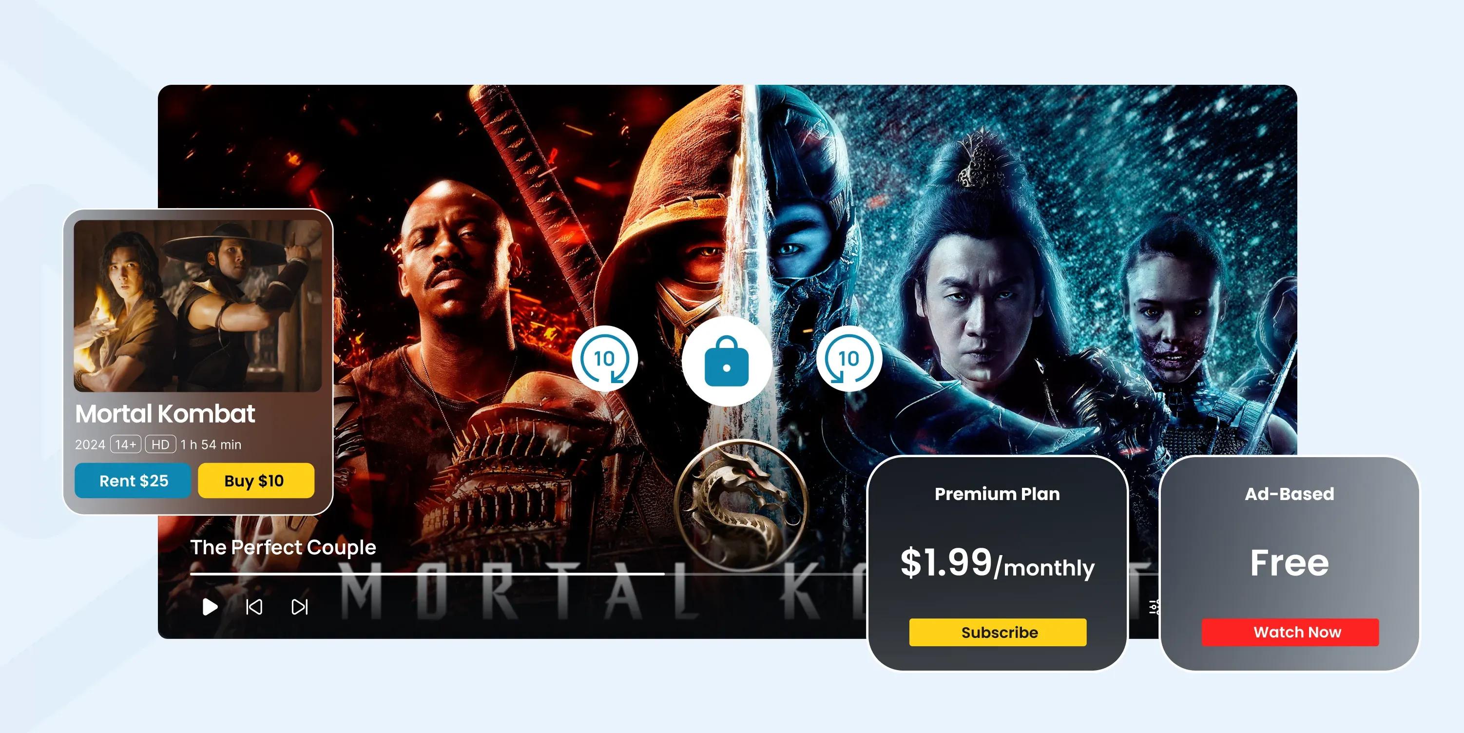 Hybrid Monetization in OTT