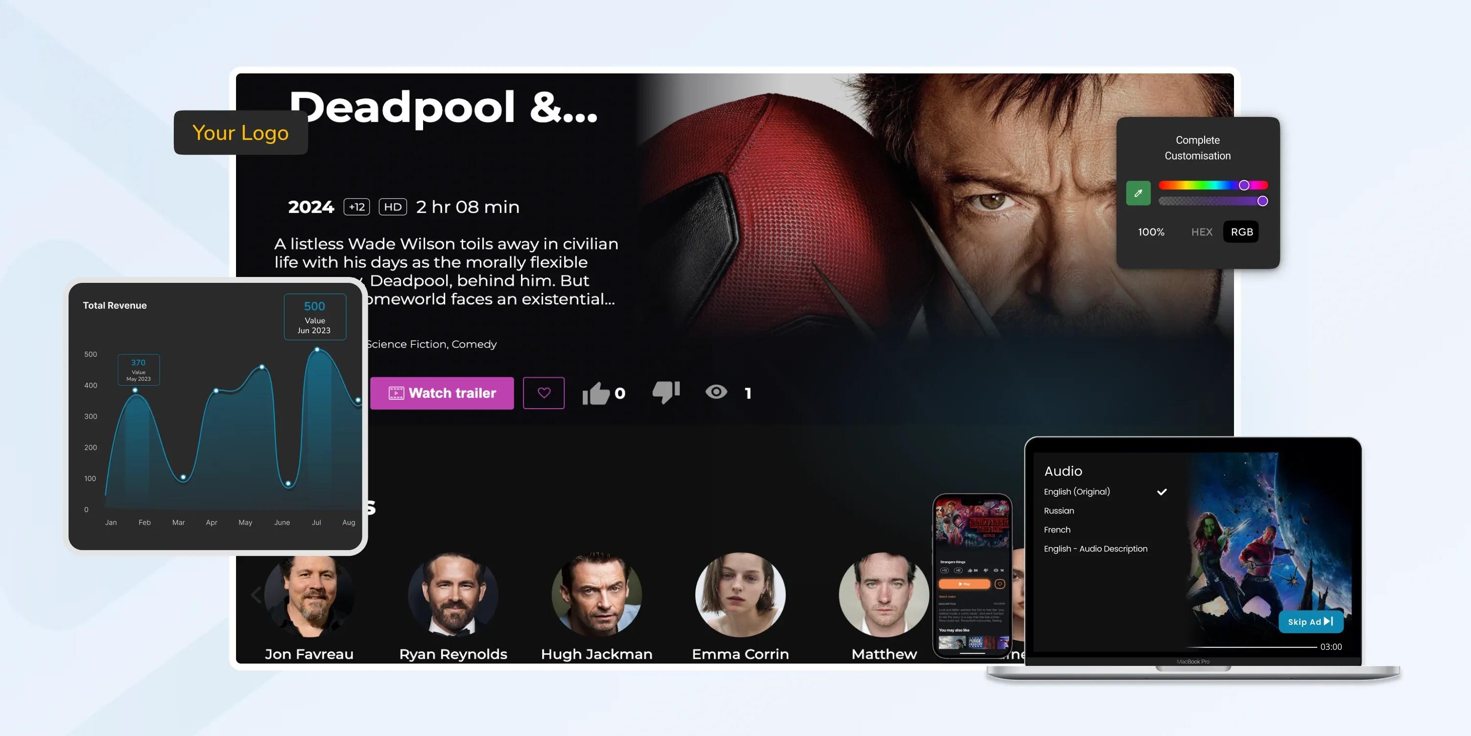 OTT Platform Development