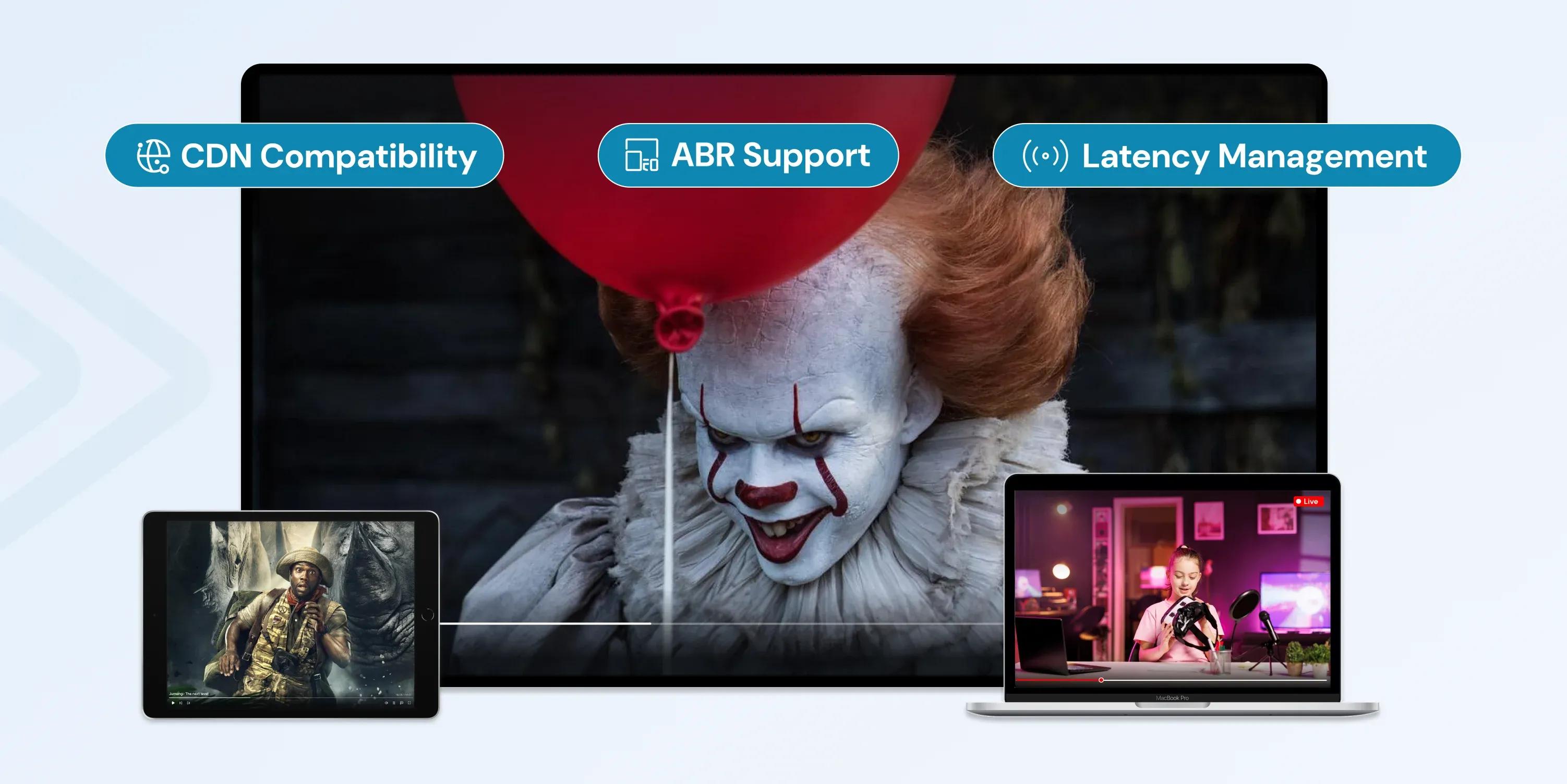 Video Encoding