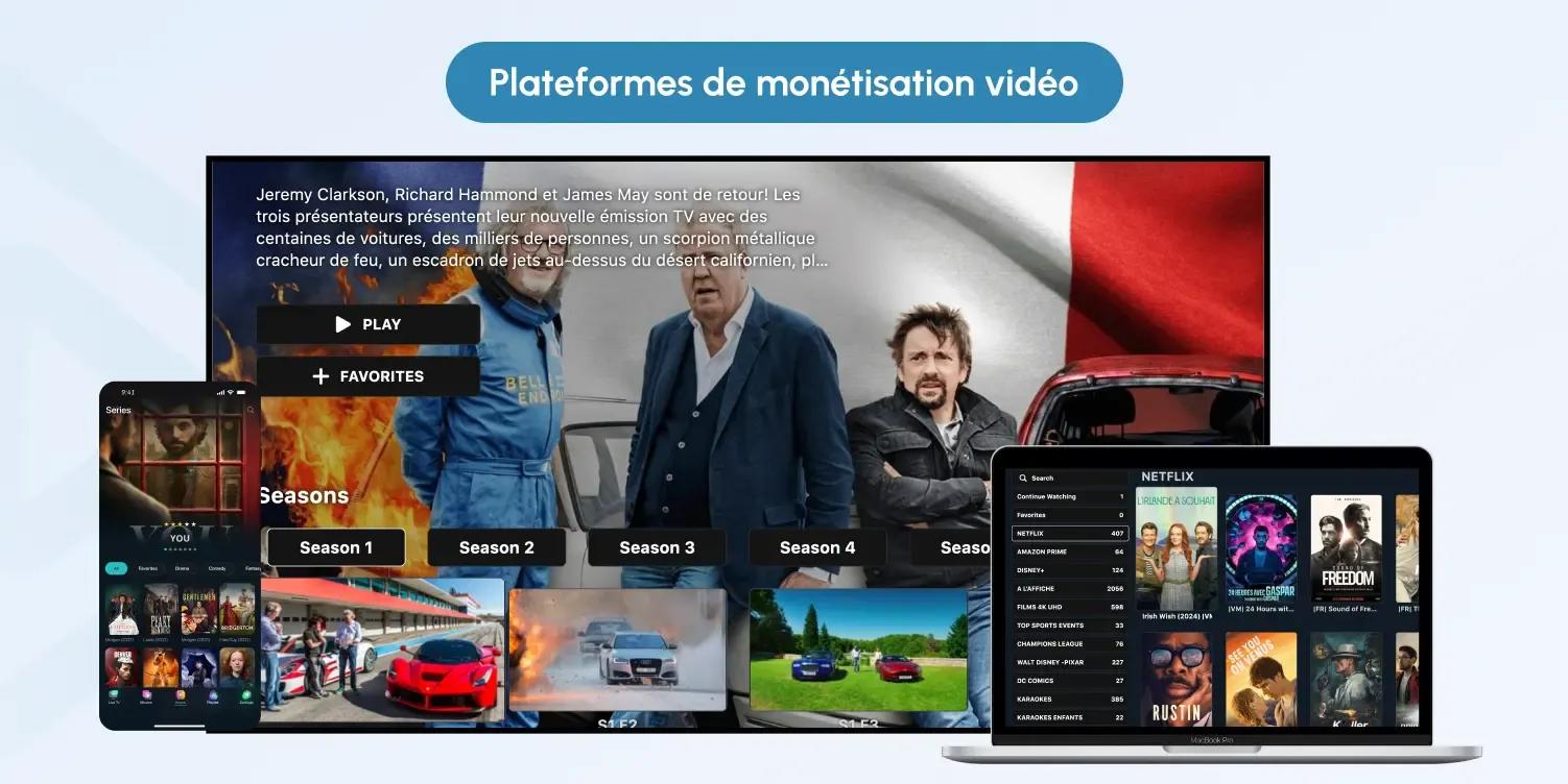 Video Monetization Platform fr