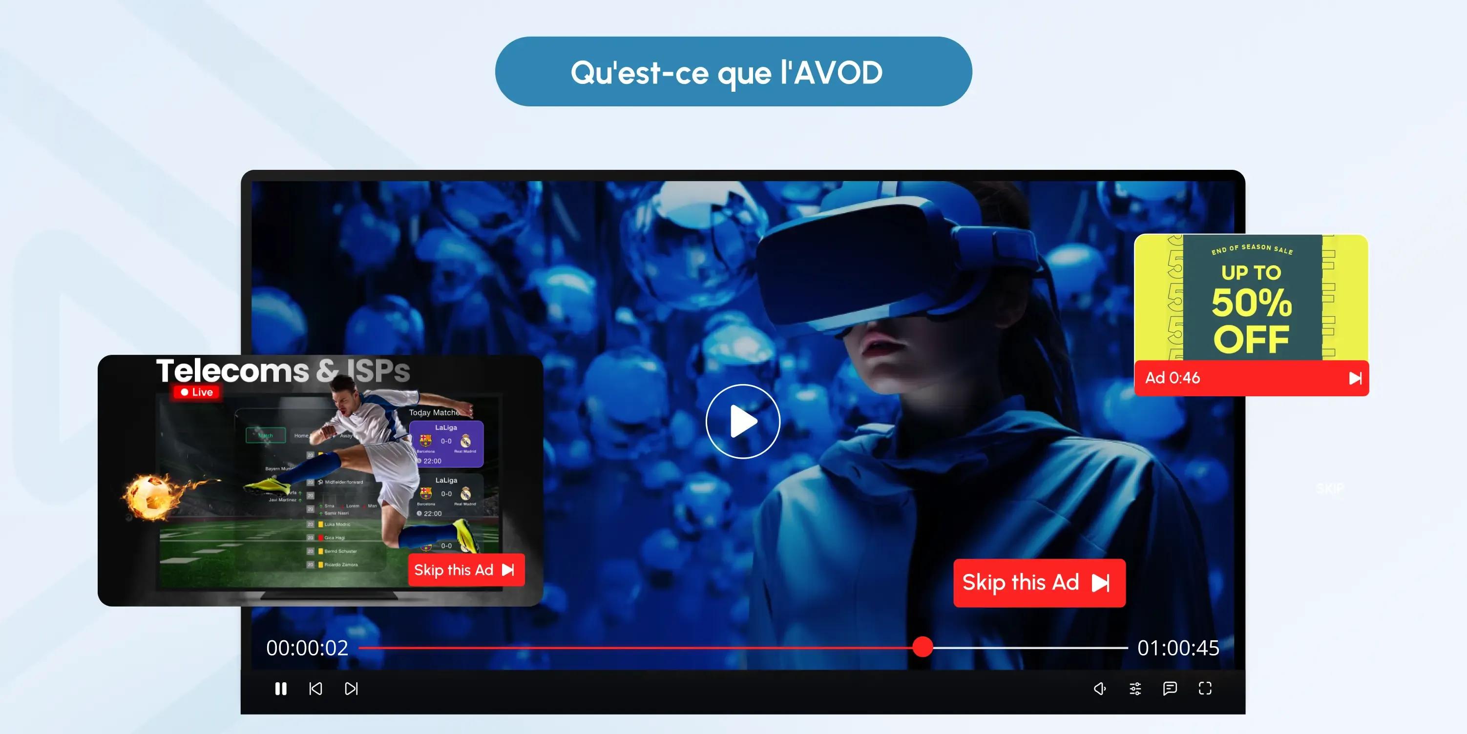 what is avod fr