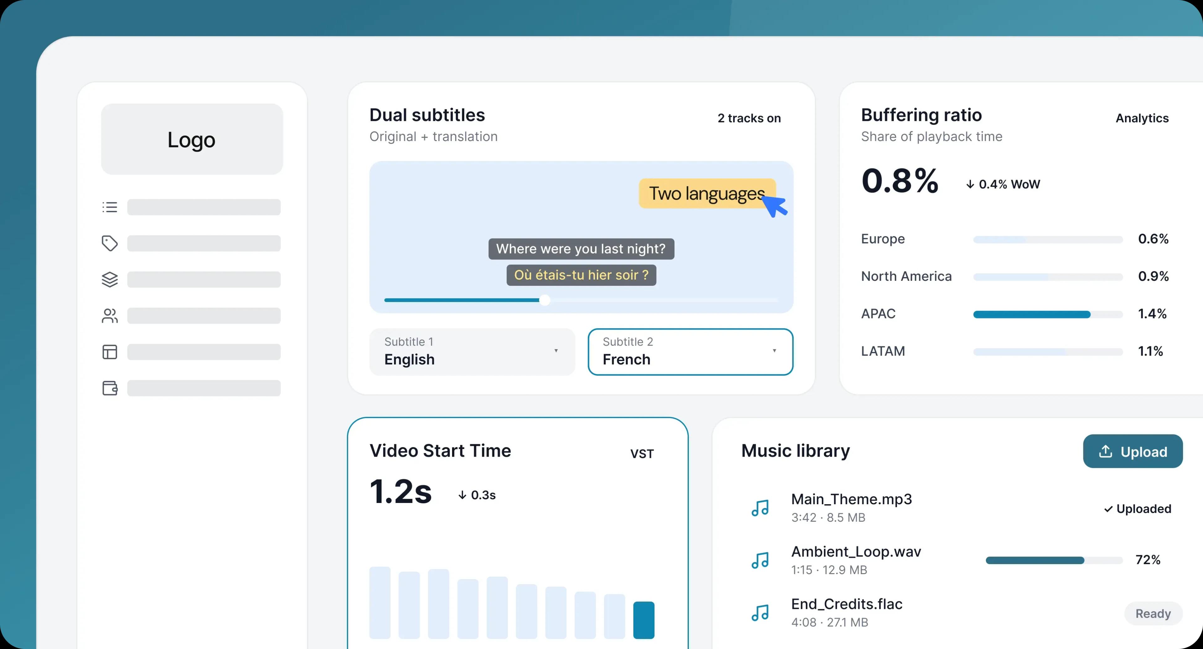 changelog dual subtitles & playback metrics