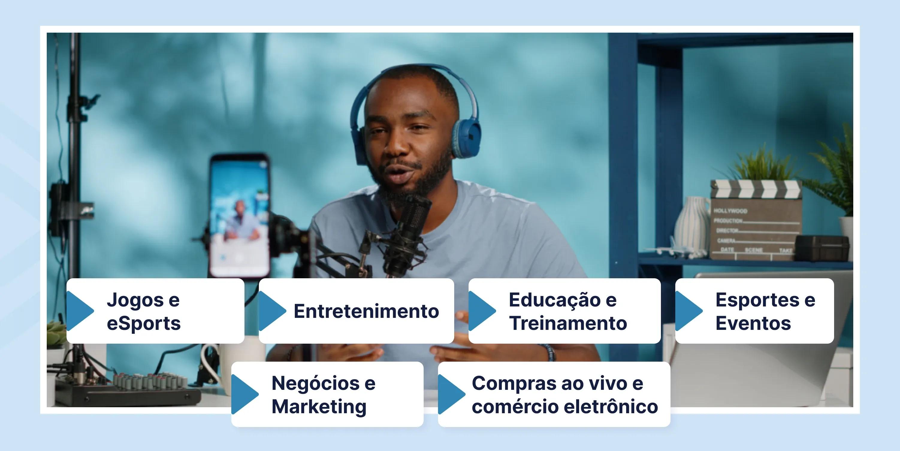 live streaming market