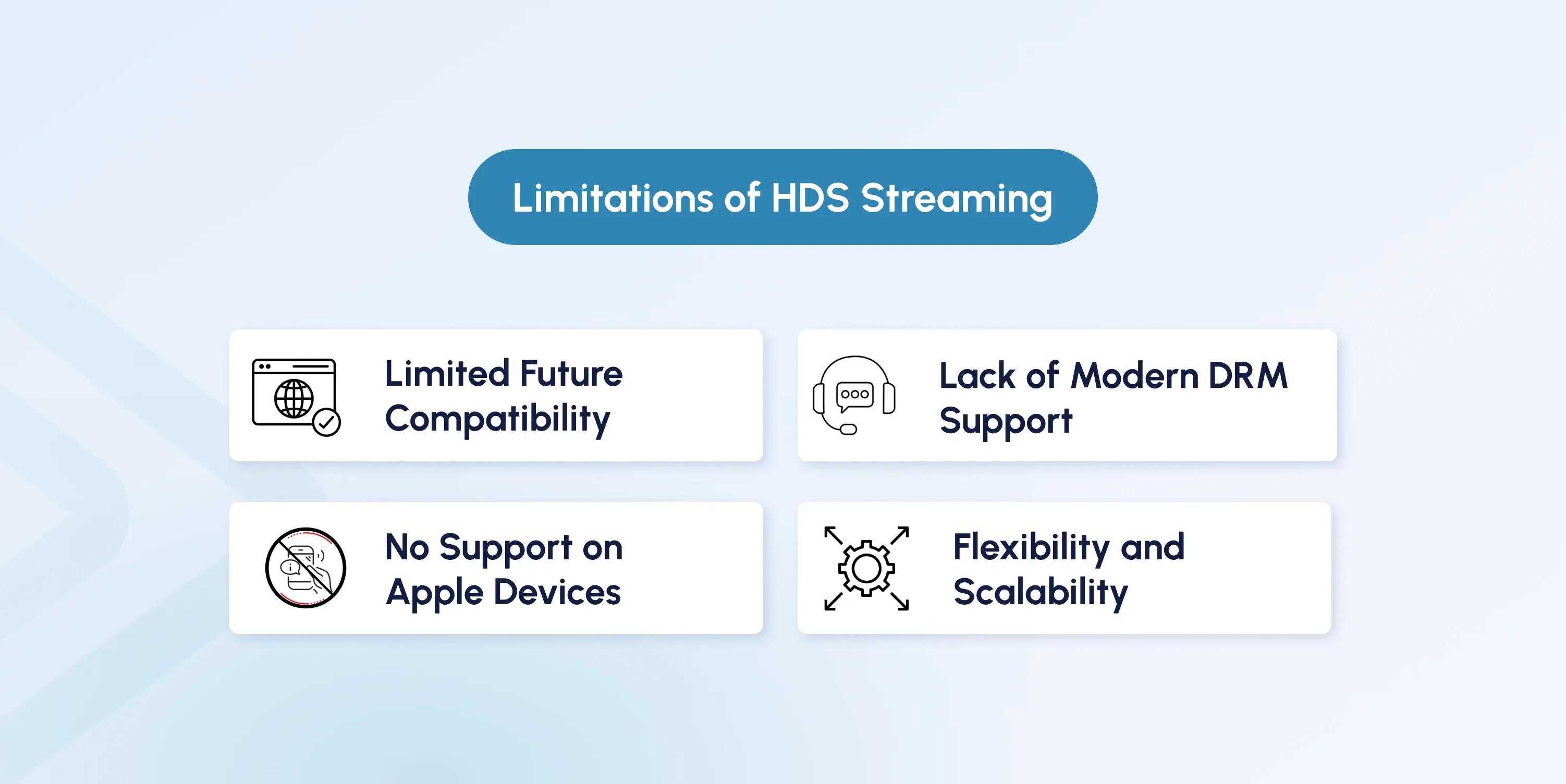 hds streaming