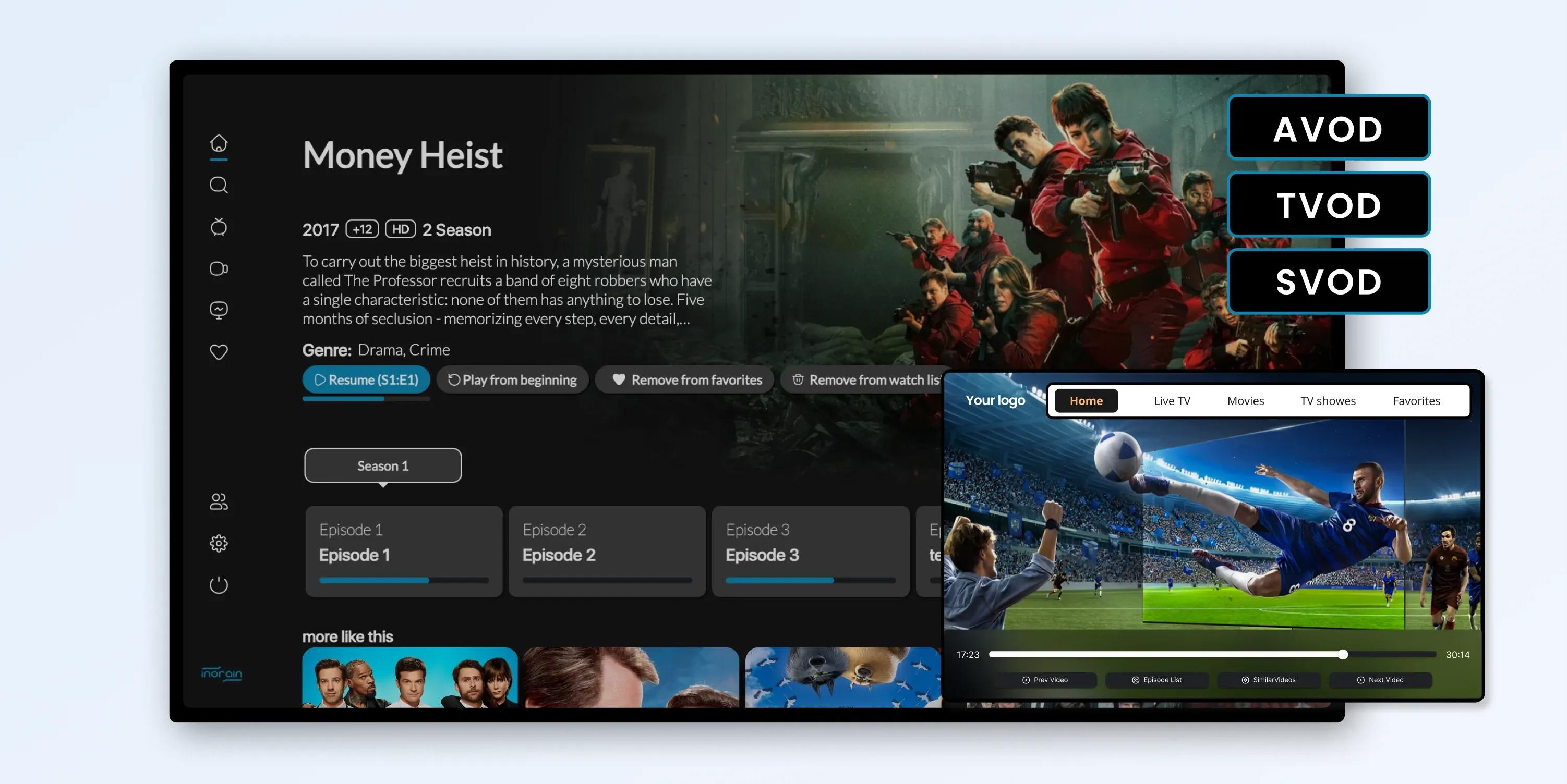 how to create a video on demand platform