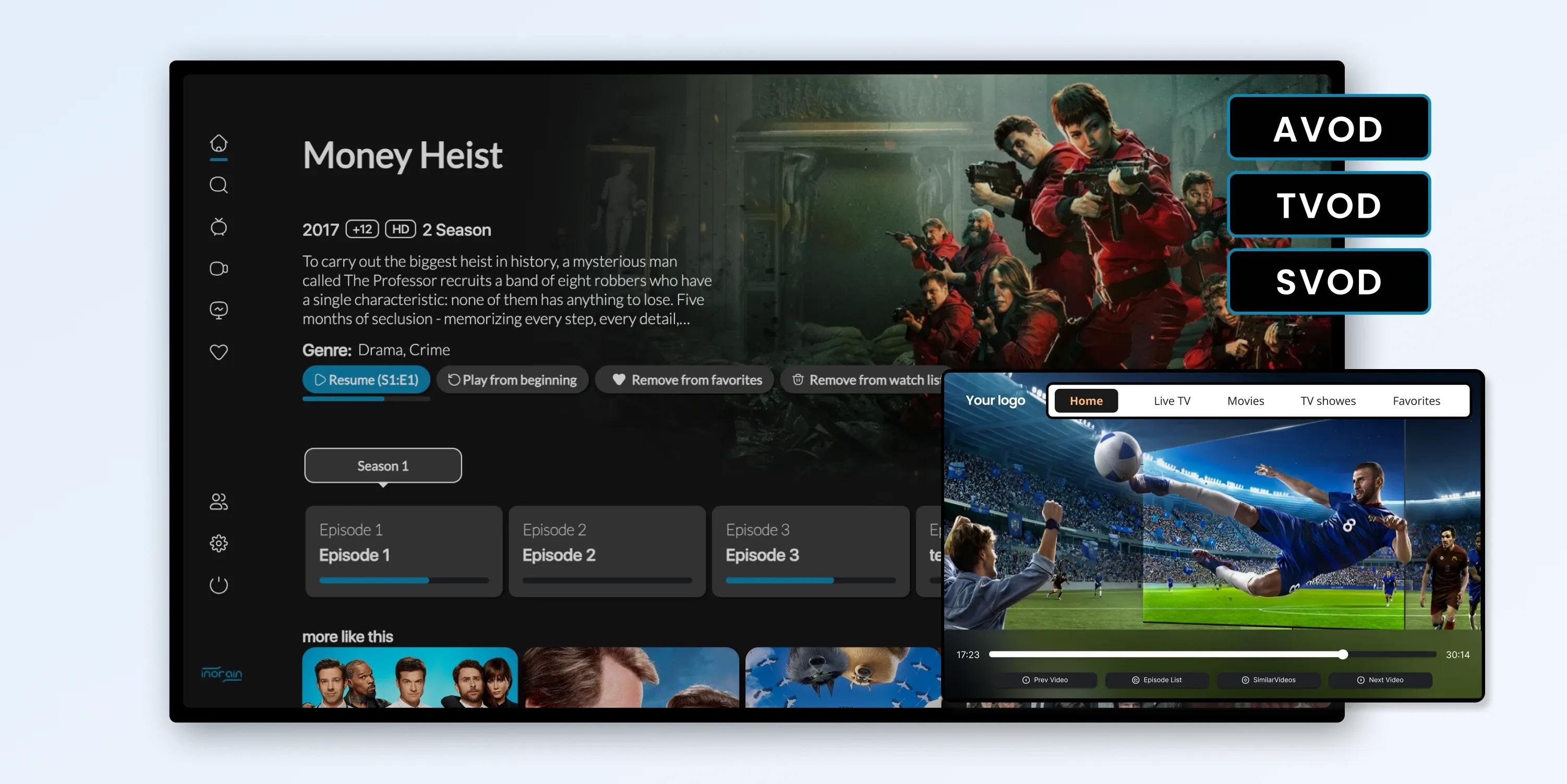 how to create a video on demand website