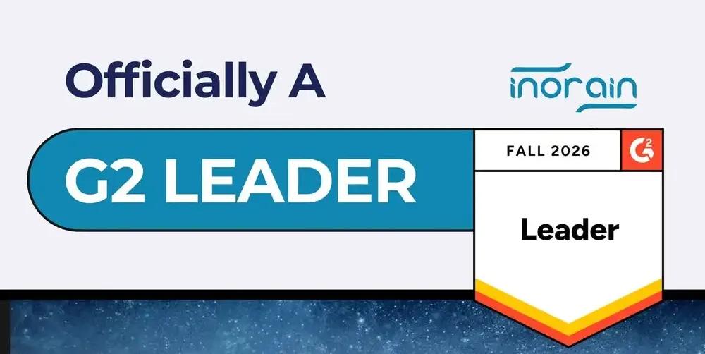 inoRain Named a Leader on G2