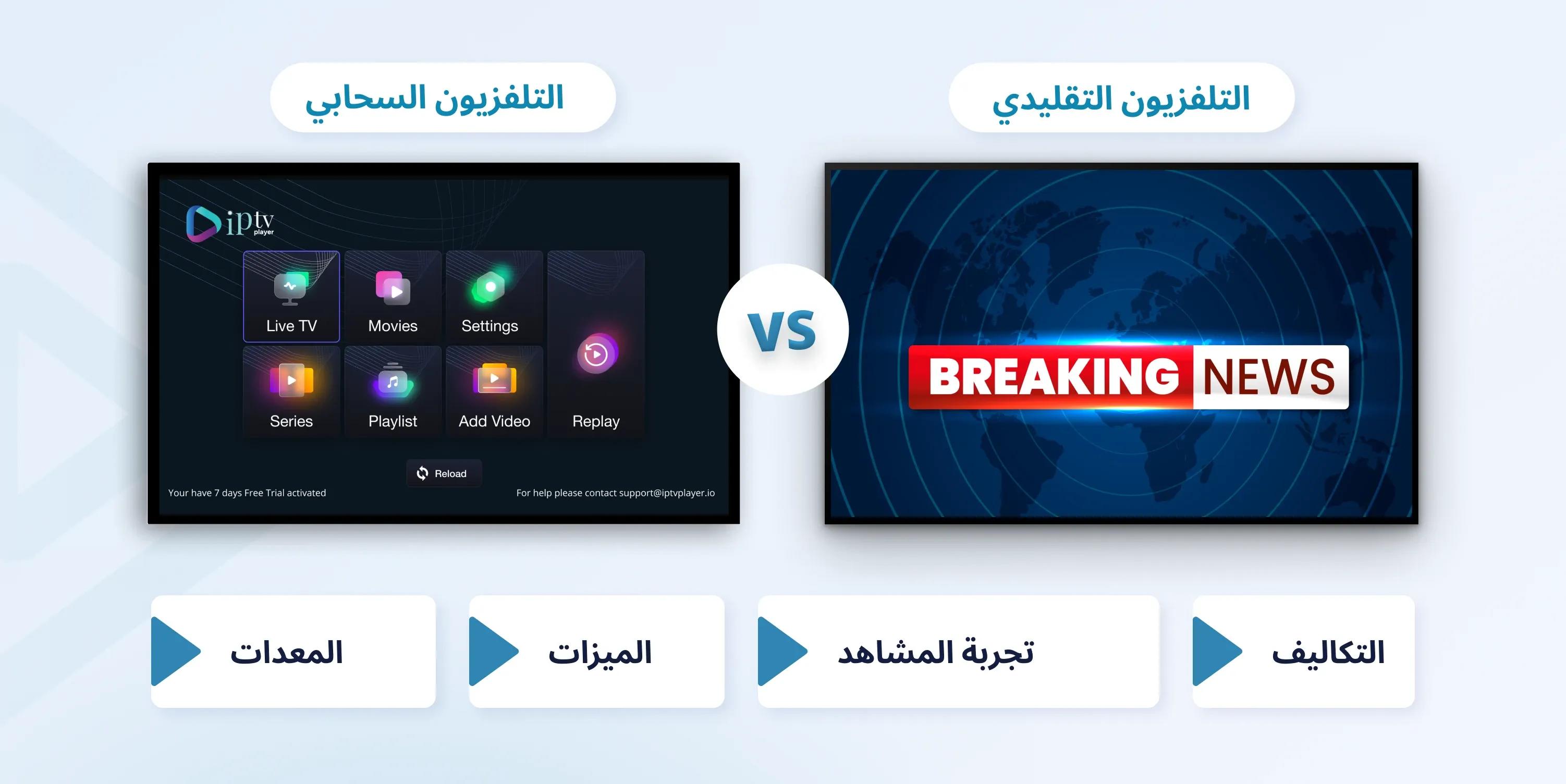 what is cloud tv