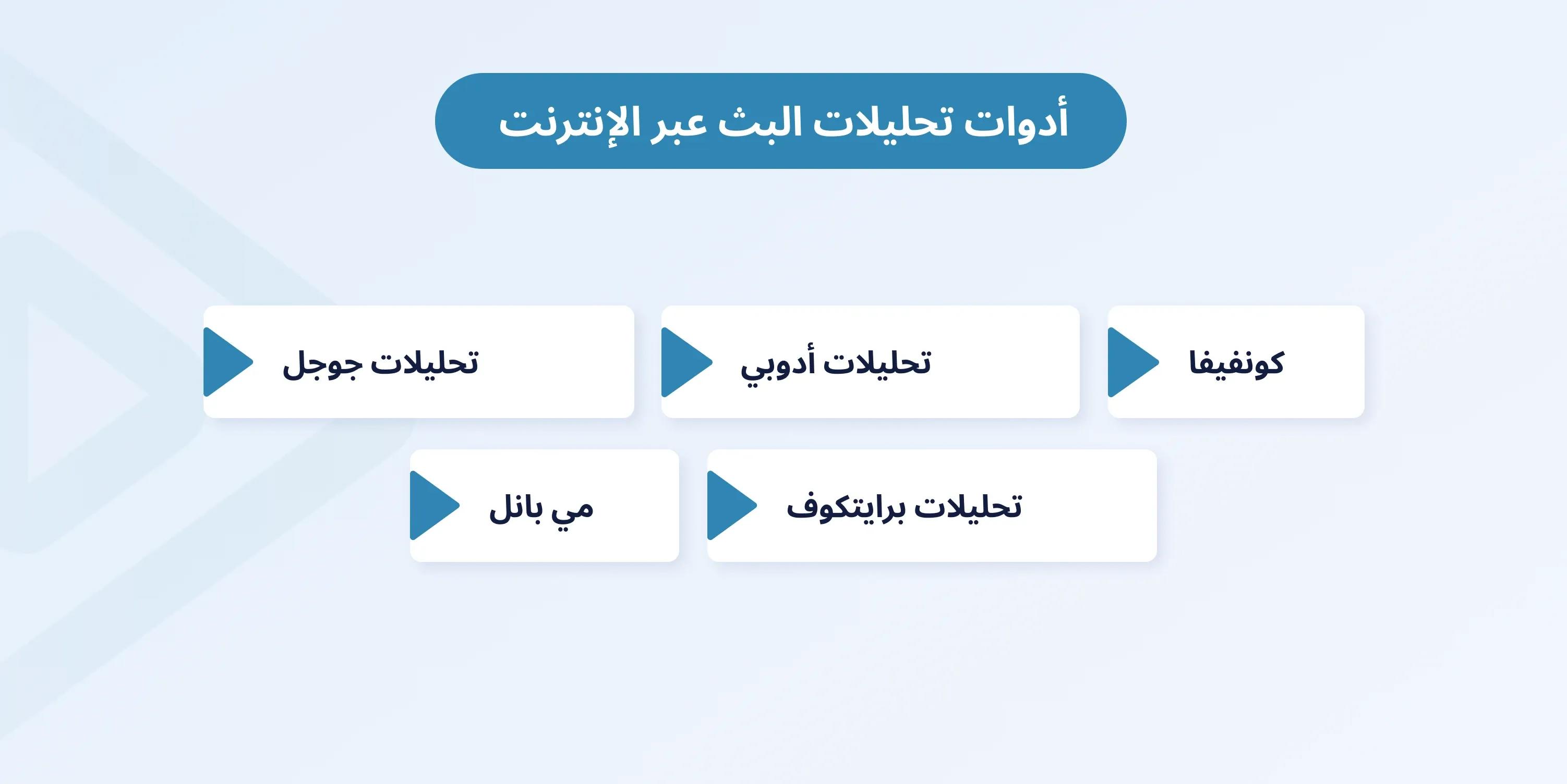 ott analytics