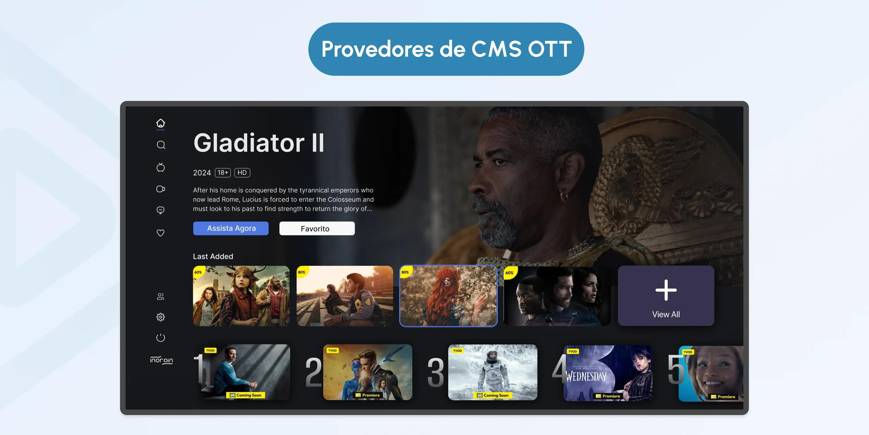 ott content management system