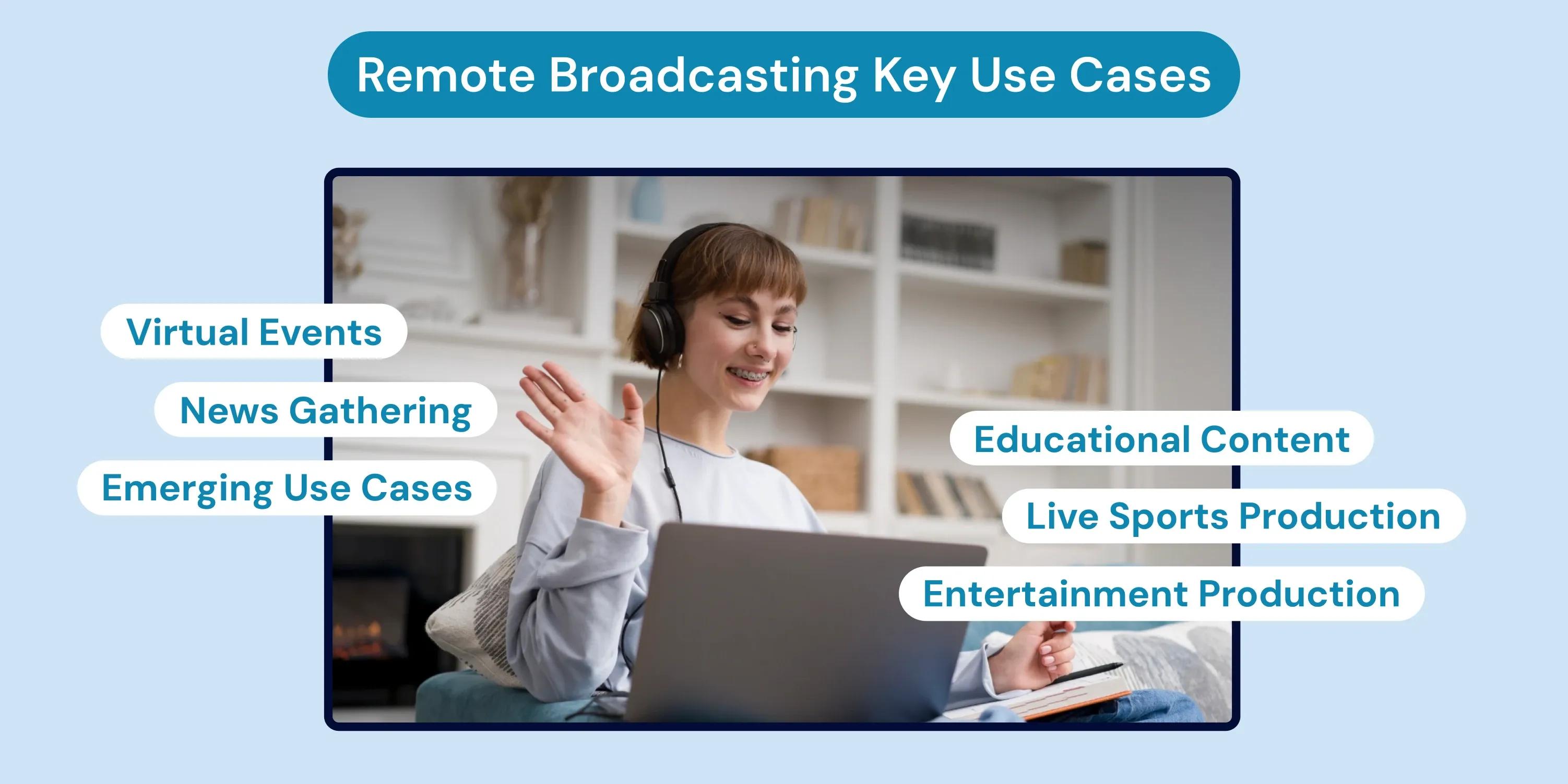 remote broadcasting