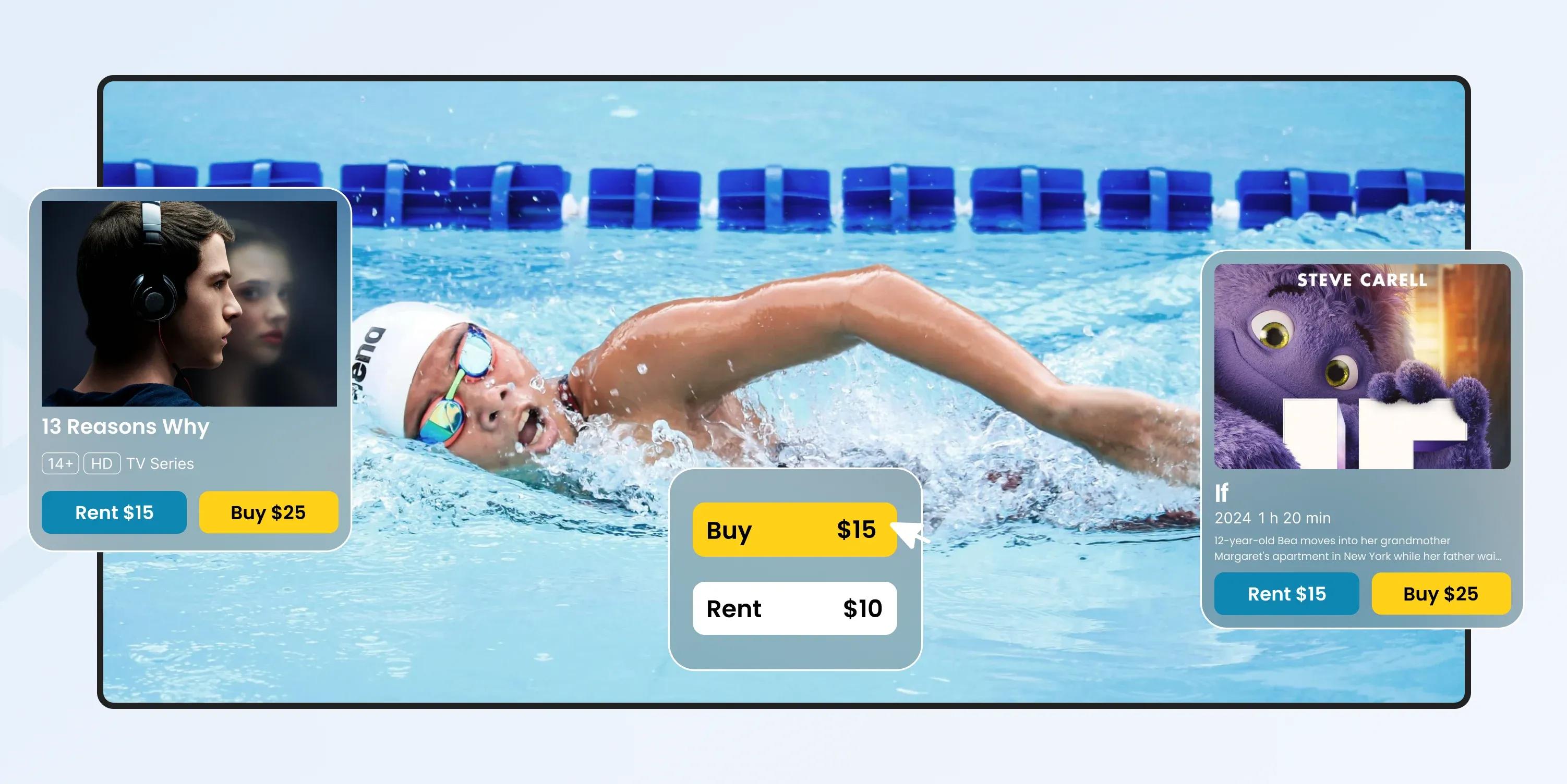 video paywall