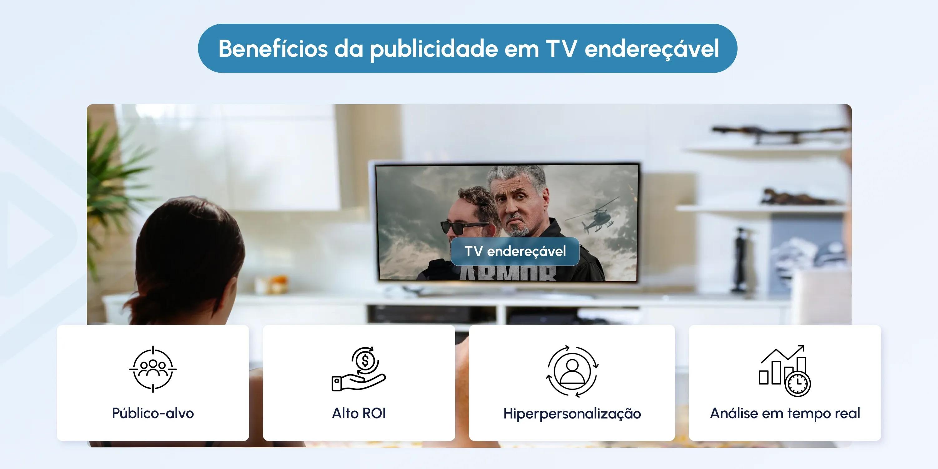 addressable tv advertising