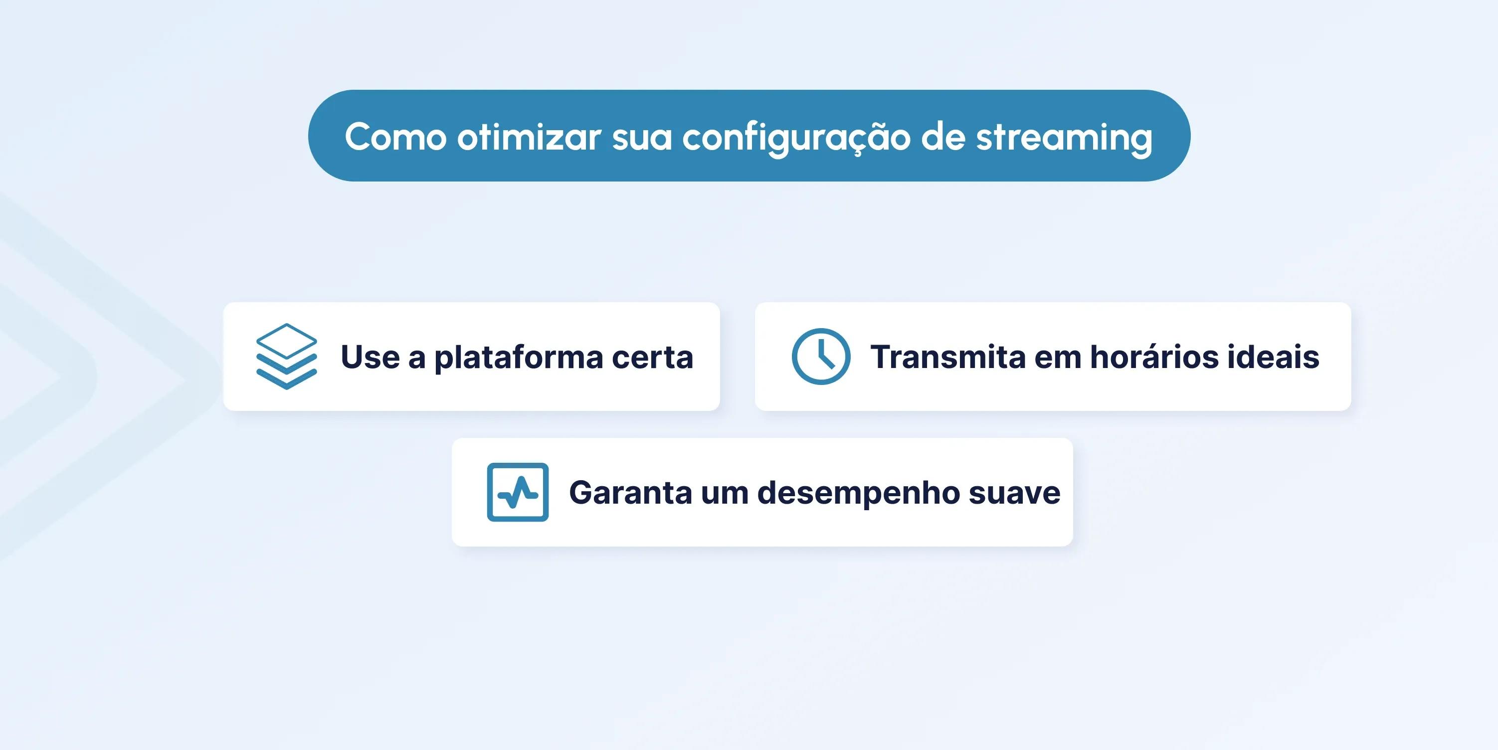 how to get people to watch your stream