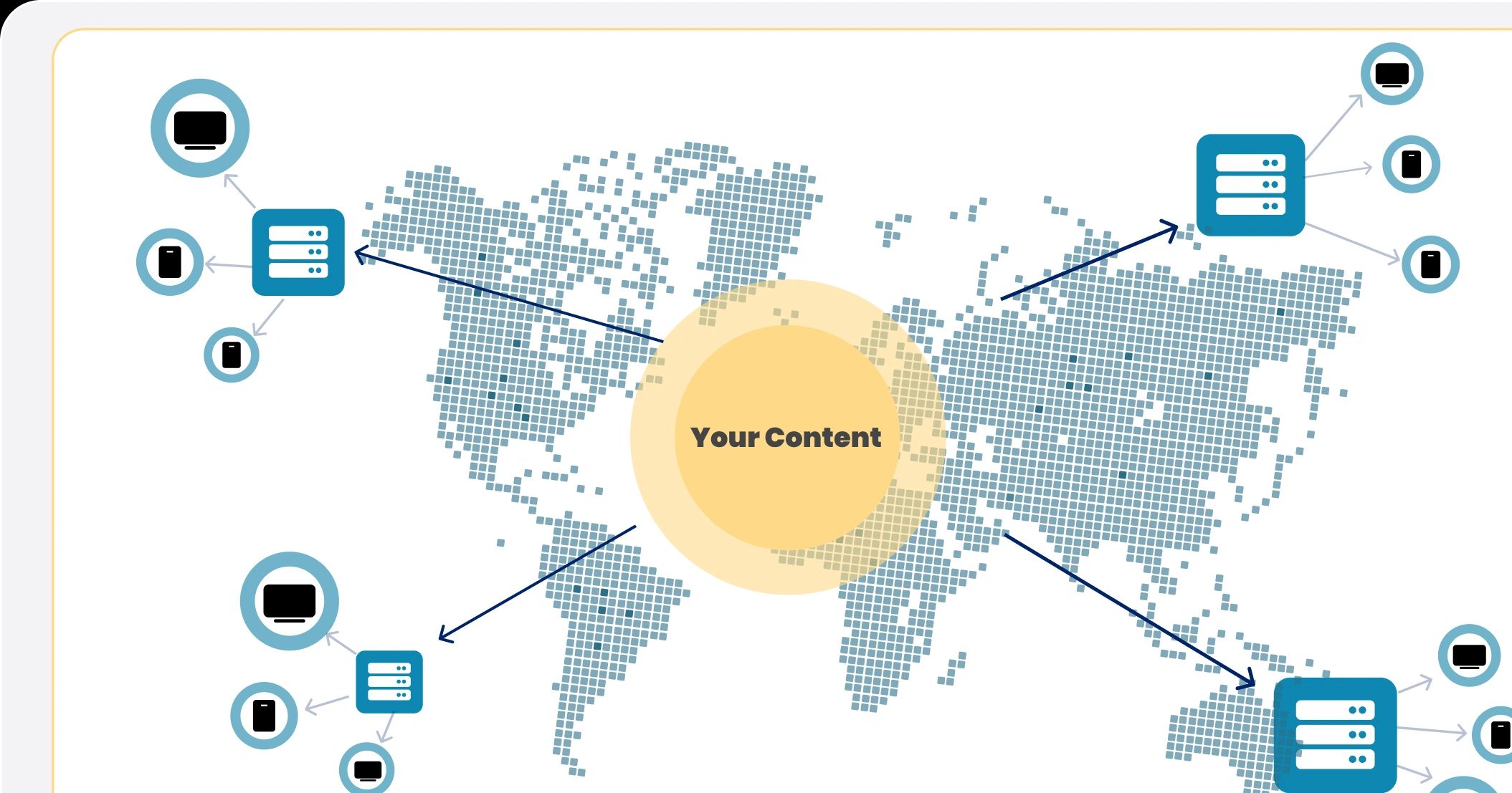 CDN + P2P Delivery