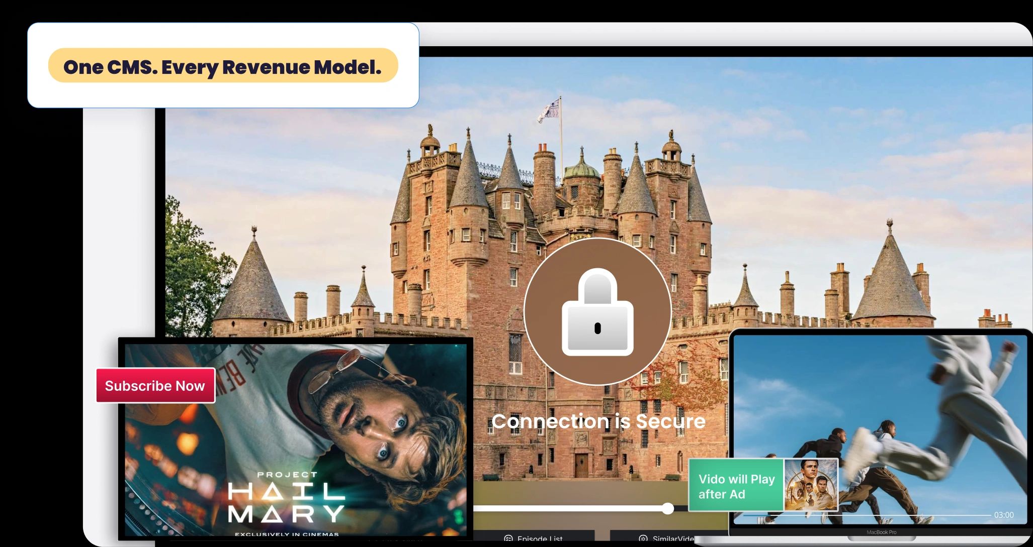 Hybrid Monetization Stack