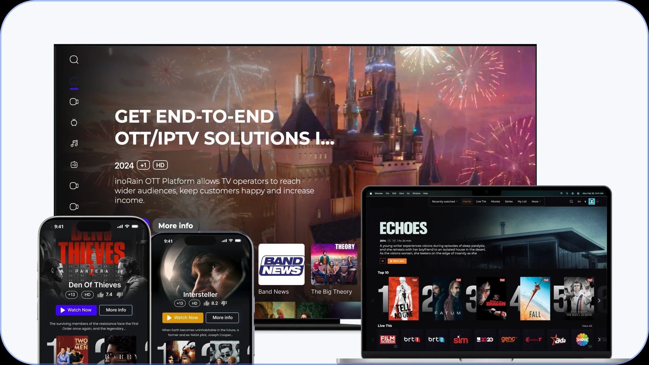 Optimized for Every Device Image