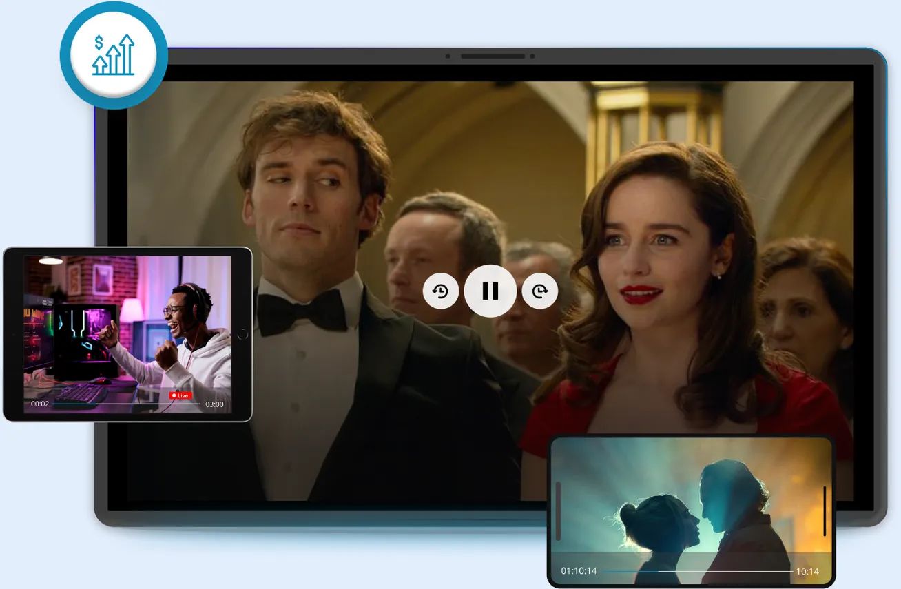 Behavioral upsell recommendations inside a custom OTT app