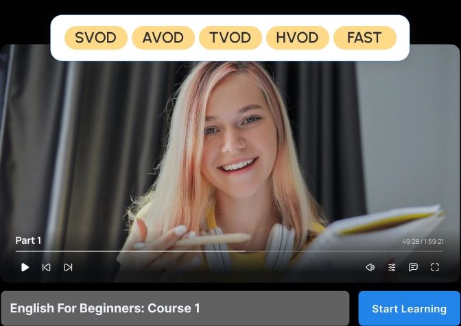 Live streaming monetization